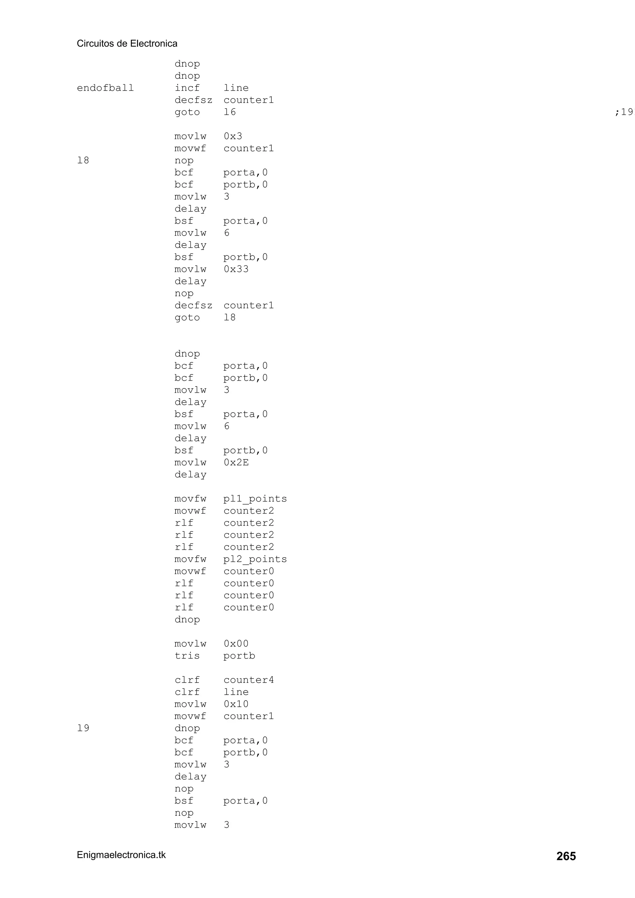 Circuitos de Electronica
Enigmaelectronica.tk 265
dnop
dnop
endofball incf line
decfsz counter1
goto l6 ;191
movlw 0x3
movwf counter1
l8 nop
bcf porta,0
bcf portb,0
movlw 3
delay
bsf porta,0
movlw 6
delay
bsf portb,0
movlw 0x33
delay
nop
decfsz counter1
goto l8
dnop
bcf porta,0
bcf portb,0
movlw 3
delay
bsf porta,0
movlw 6
delay
bsf portb,0
movlw 0x2E
delay
movfw pl1_points
movwf counter2
rlf counter2
rlf counter2
rlf counter2
movfw pl2_points
movwf counter0
rlf counter0
rlf counter0
rlf counter0
dnop
movlw 0x00
tris portb
clrf counter4
clrf line
movlw 0x10
movwf counter1
l9 dnop
bcf porta,0
bcf portb,0
movlw 3
delay
nop
bsf porta,0
nop
movlw 3
 