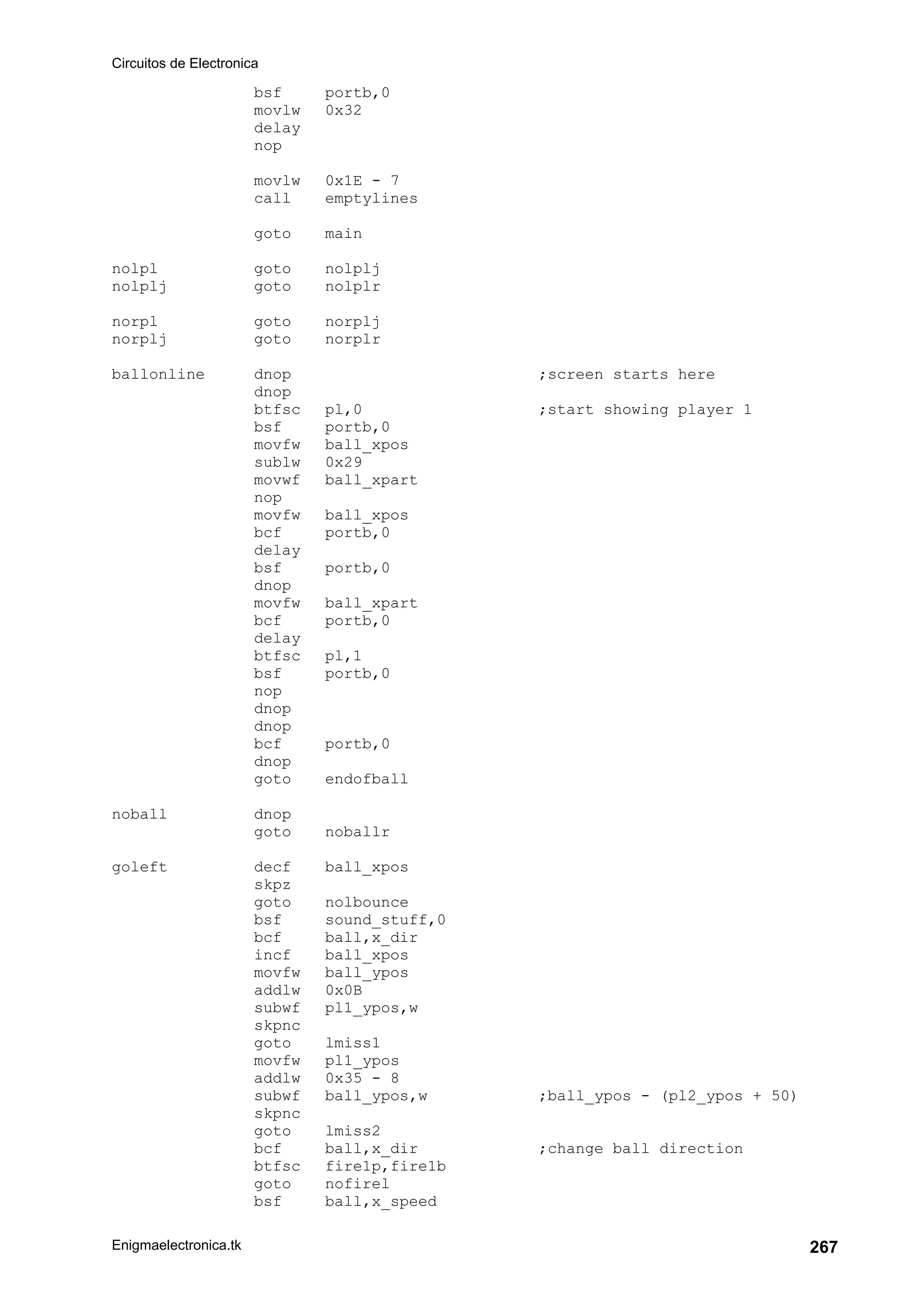 Circuitos de Electronica
Enigmaelectronica.tk 267
bsf portb,0
movlw 0x32
delay
nop
movlw 0x1E - 7
call emptylines
goto main
nolpl goto nolplj
nolplj goto nolplr
norpl goto norplj
norplj goto norplr
ballonline dnop ;screen starts here
dnop
btfsc pl,0 ;start showing player 1
bsf portb,0
movfw ball_xpos
sublw 0x29
movwf ball_xpart
nop
movfw ball_xpos
bcf portb,0
delay
bsf portb,0
dnop
movfw ball_xpart
bcf portb,0
delay
btfsc pl,1
bsf portb,0
nop
dnop
dnop
bcf portb,0
dnop
goto endofball
noball dnop
goto noballr
goleft decf ball_xpos
skpz
goto nolbounce
bsf sound_stuff,0
bcf ball,x_dir
incf ball_xpos
movfw ball_ypos
addlw 0x0B
subwf pl1_ypos,w
skpnc
goto lmiss1
movfw pl1_ypos
addlw 0x35 - 8
subwf ball_ypos,w ;ball_ypos - (pl2_ypos + 50)
skpnc
goto lmiss2
bcf ball,x_dir ;change ball direction
btfsc fire1p,fire1b
goto nofirel
bsf ball,x_speed
 