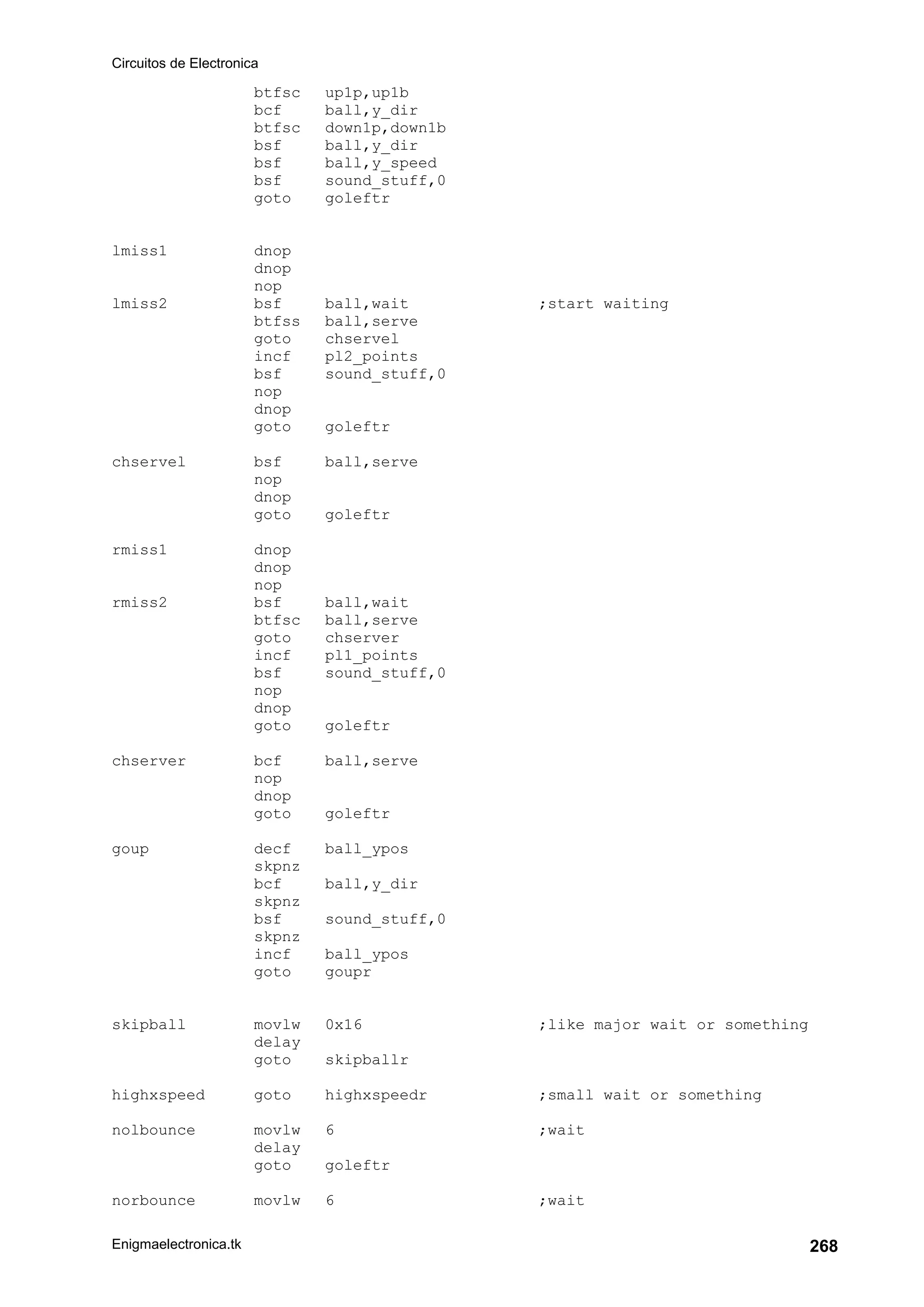 Circuitos de Electronica
Enigmaelectronica.tk 268
btfsc up1p,up1b
bcf ball,y_dir
btfsc down1p,down1b
bsf ball,y_dir
bsf ball,y_speed
bsf sound_stuff,0
goto goleftr
lmiss1 dnop
dnop
nop
lmiss2 bsf ball,wait ;start waiting
btfss ball,serve
goto chservel
incf pl2_points
bsf sound_stuff,0
nop
dnop
goto goleftr
chservel bsf ball,serve
nop
dnop
goto goleftr
rmiss1 dnop
dnop
nop
rmiss2 bsf ball,wait
btfsc ball,serve
goto chserver
incf pl1_points
bsf sound_stuff,0
nop
dnop
goto goleftr
chserver bcf ball,serve
nop
dnop
goto goleftr
goup decf ball_ypos
skpnz
bcf ball,y_dir
skpnz
bsf sound_stuff,0
skpnz
incf ball_ypos
goto goupr
skipball movlw 0x16 ;like major wait or something
delay
goto skipballr
highxspeed goto highxspeedr ;small wait or something
nolbounce movlw 6 ;wait
delay
goto goleftr
norbounce movlw 6 ;wait
 