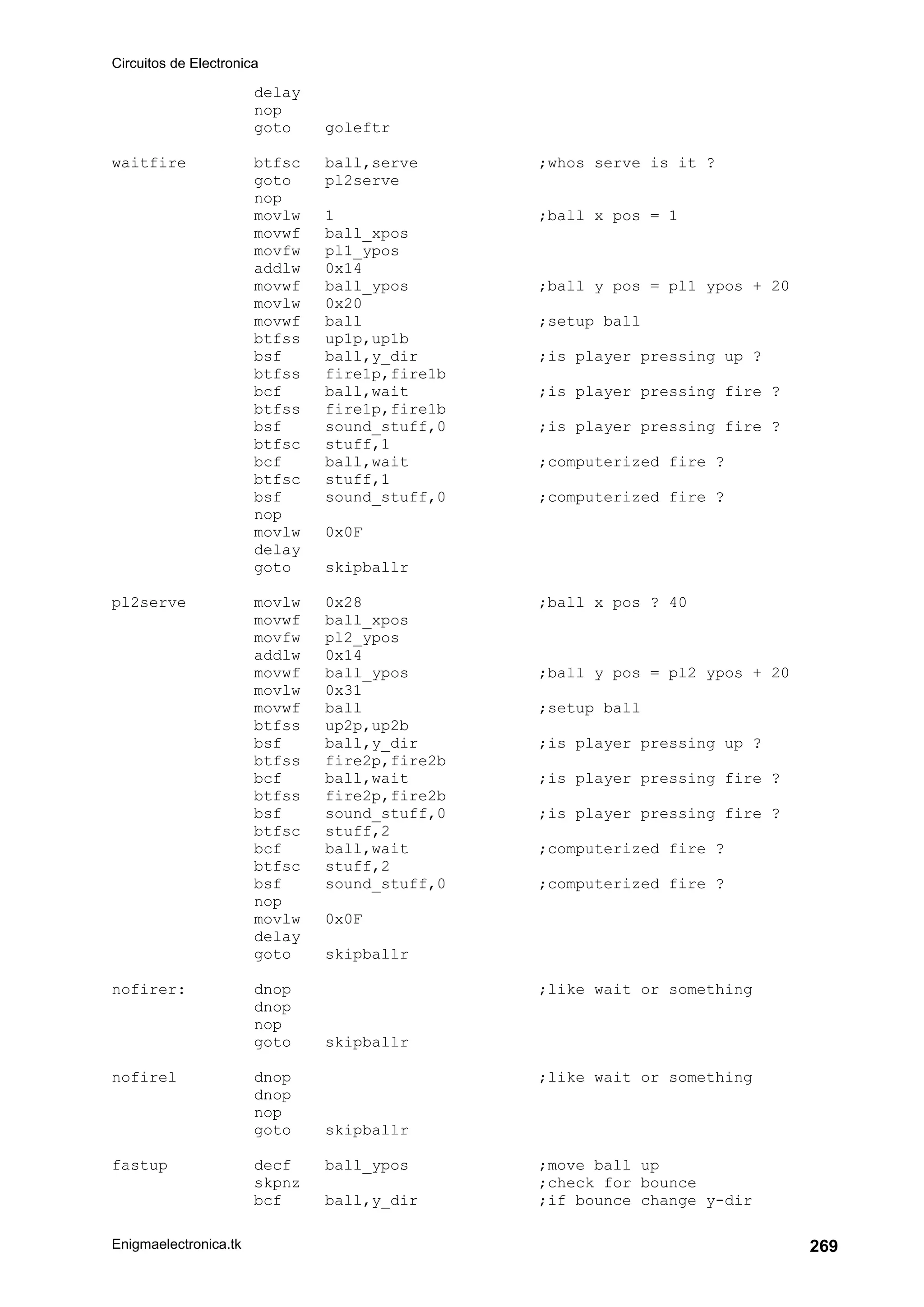 Circuitos de Electronica
Enigmaelectronica.tk 269
delay
nop
goto goleftr
waitfire btfsc ball,serve ;whos serve is it ?
goto pl2serve
nop
movlw 1 ;ball x pos = 1
movwf ball_xpos
movfw pl1_ypos
addlw 0x14
movwf ball_ypos ;ball y pos = pl1 ypos + 20
movlw 0x20
movwf ball ;setup ball
btfss up1p,up1b
bsf ball,y_dir ;is player pressing up ?
btfss fire1p,fire1b
bcf ball,wait ;is player pressing fire ?
btfss fire1p,fire1b
bsf sound_stuff,0 ;is player pressing fire ?
btfsc stuff,1
bcf ball,wait ;computerized fire ?
btfsc stuff,1
bsf sound_stuff,0 ;computerized fire ?
nop
movlw 0x0F
delay
goto skipballr
pl2serve movlw 0x28 ;ball x pos ? 40
movwf ball_xpos
movfw pl2_ypos
addlw 0x14
movwf ball_ypos ;ball y pos = pl2 ypos + 20
movlw 0x31
movwf ball ;setup ball
btfss up2p,up2b
bsf ball,y_dir ;is player pressing up ?
btfss fire2p,fire2b
bcf ball,wait ;is player pressing fire ?
btfss fire2p,fire2b
bsf sound_stuff,0 ;is player pressing fire ?
btfsc stuff,2
bcf ball,wait ;computerized fire ?
btfsc stuff,2
bsf sound_stuff,0 ;computerized fire ?
nop
movlw 0x0F
delay
goto skipballr
nofirer: dnop ;like wait or something
dnop
nop
goto skipballr
nofirel dnop ;like wait or something
dnop
nop
goto skipballr
fastup decf ball_ypos ;move ball up
skpnz ;check for bounce
bcf ball,y_dir ;if bounce change y-dir
 