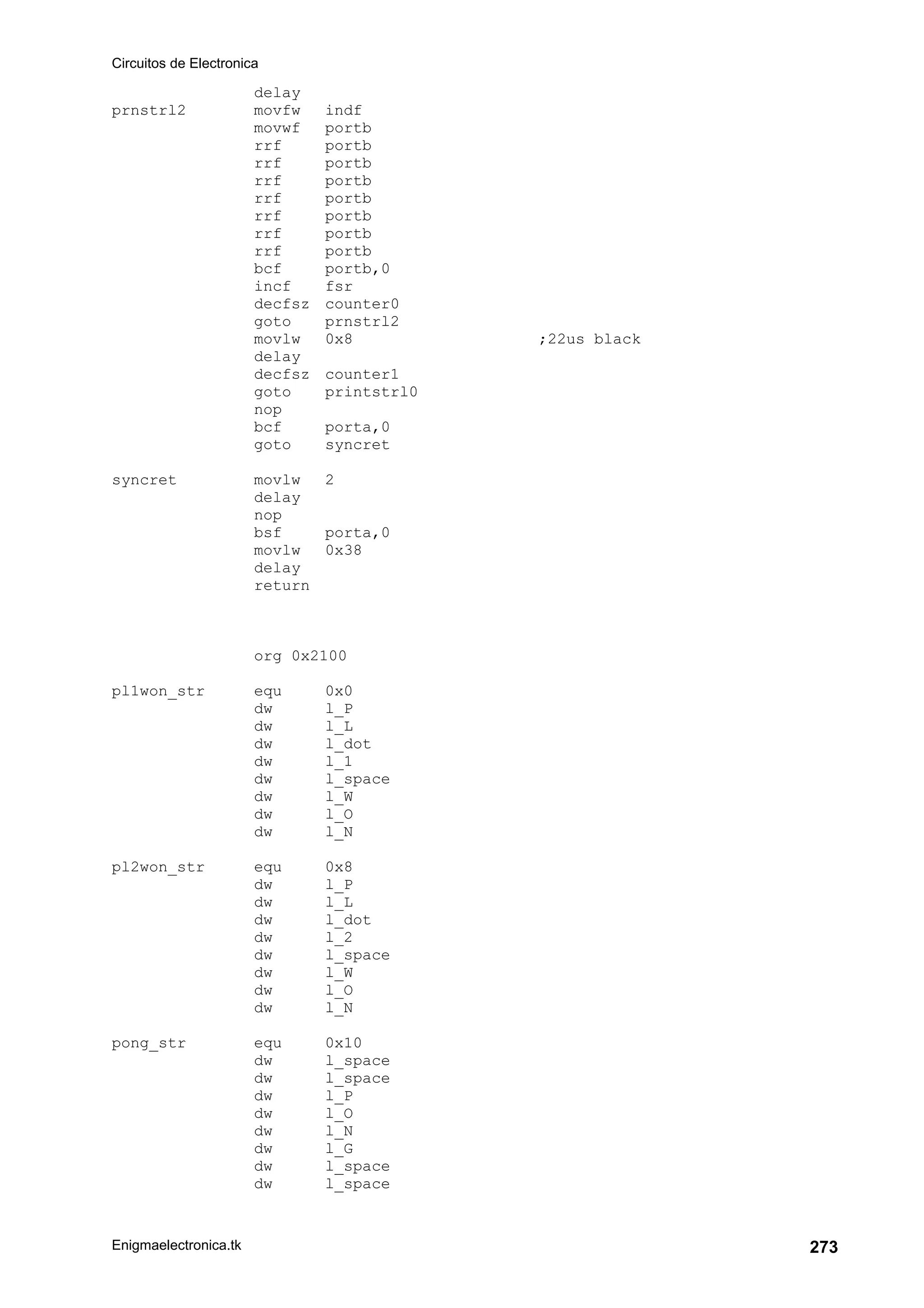 Circuitos de Electronica
Enigmaelectronica.tk 273
delay
prnstrl2 movfw indf
movwf portb
rrf portb
rrf portb
rrf portb
rrf portb
rrf portb
rrf portb
rrf portb
bcf portb,0
incf fsr
decfsz counter0
goto prnstrl2
movlw 0x8 ;22us black
delay
decfsz counter1
goto printstrl0
nop
bcf porta,0
goto syncret
syncret movlw 2
delay
nop
bsf porta,0
movlw 0x38
delay
return
org 0x2100
pl1won_str equ 0x0
dw l_P
dw l_L
dw l_dot
dw l_1
dw l_space
dw l_W
dw l_O
dw l_N
pl2won_str equ 0x8
dw l_P
dw l_L
dw l_dot
dw l_2
dw l_space
dw l_W
dw l_O
dw l_N
pong_str equ 0x10
dw l_space
dw l_space
dw l_P
dw l_O
dw l_N
dw l_G
dw l_space
dw l_space
 