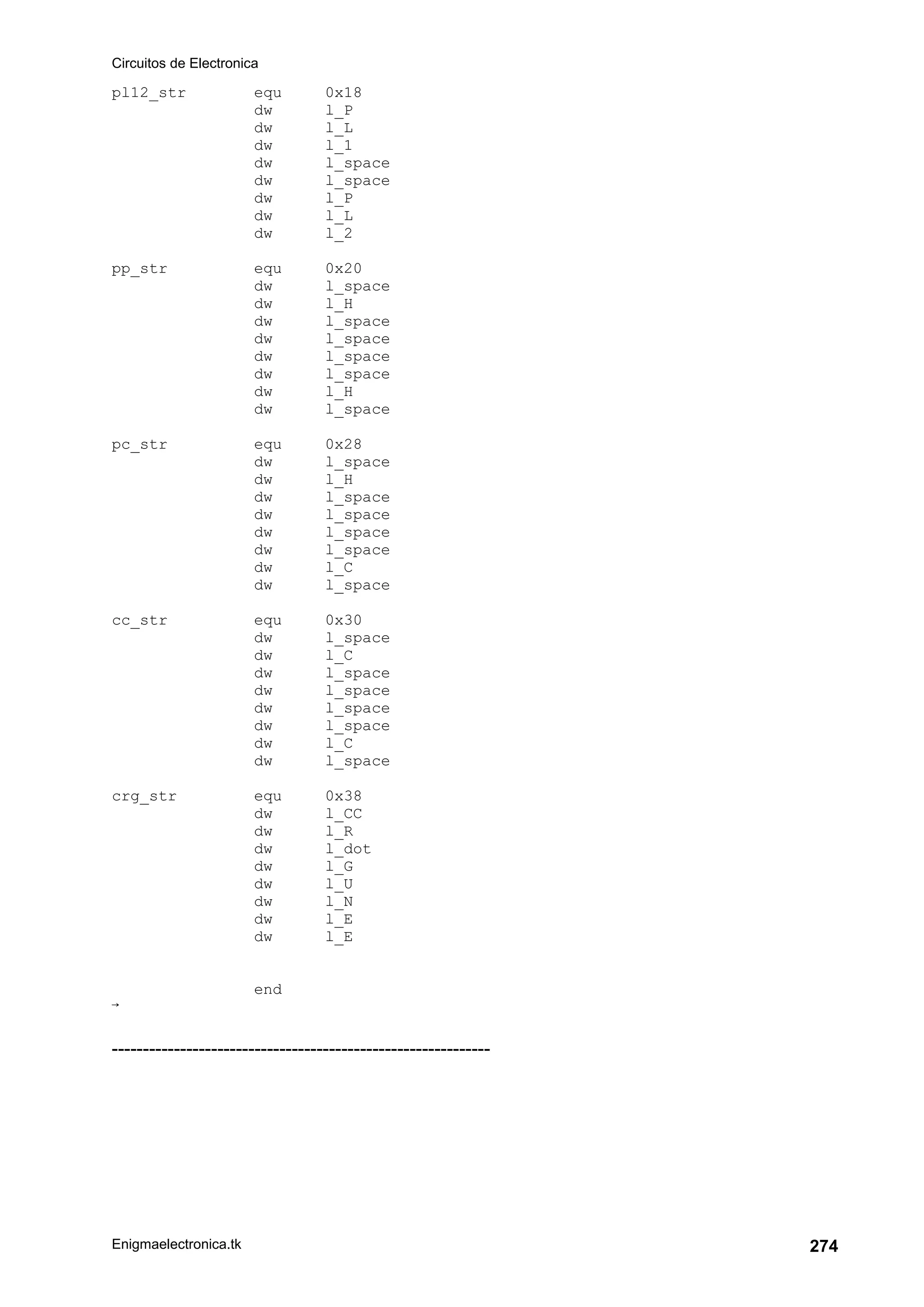 Circuitos de Electronica
Enigmaelectronica.tk 274
pl12_str equ 0x18
dw l_P
dw l_L
dw l_1
dw l_space
dw l_space
dw l_P
dw l_L
dw l_2
pp_str equ 0x20
dw l_space
dw l_H
dw l_space
dw l_space
dw l_space
dw l_space
dw l_H
dw l_space
pc_str equ 0x28
dw l_space
dw l_H
dw l_space
dw l_space
dw l_space
dw l_space
dw l_C
dw l_space
cc_str equ 0x30
dw l_space
dw l_C
dw l_space
dw l_space
dw l_space
dw l_space
dw l_C
dw l_space
crg_str equ 0x38
dw l_CC
dw l_R
dw l_dot
dw l_G
dw l_U
dw l_N
dw l_E
dw l_E
end

-------------------------------------------------------------
 