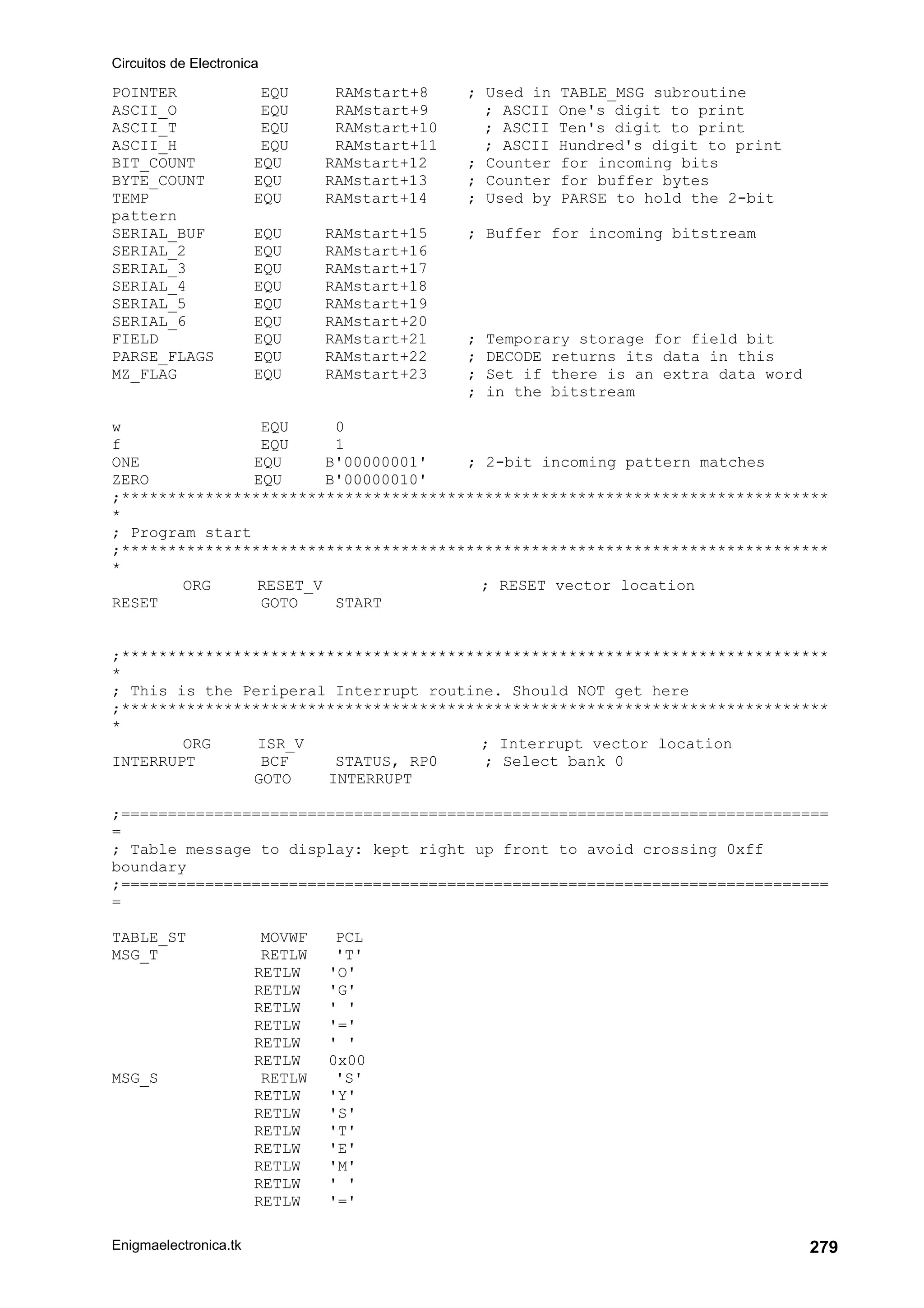Circuitos de Electronica
Enigmaelectronica.tk 279
POINTER EQU RAMstart+8 ; Used in TABLE_MSG subroutine
ASCII_O EQU RAMstart+9 ; ASCII One's digit to print
ASCII_T EQU RAMstart+10 ; ASCII Ten's digit to print
ASCII_H EQU RAMstart+11 ; ASCII Hundred's digit to print
BIT_COUNT EQU RAMstart+12 ; Counter for incoming bits
BYTE_COUNT EQU RAMstart+13 ; Counter for buffer bytes
TEMP EQU RAMstart+14 ; Used by PARSE to hold the 2-bit
pattern
SERIAL_BUF EQU RAMstart+15 ; Buffer for incoming bitstream
SERIAL_2 EQU RAMstart+16
SERIAL_3 EQU RAMstart+17
SERIAL_4 EQU RAMstart+18
SERIAL_5 EQU RAMstart+19
SERIAL_6 EQU RAMstart+20
FIELD EQU RAMstart+21 ; Temporary storage for field bit
PARSE_FLAGS EQU RAMstart+22 ; DECODE returns its data in this
MZ_FLAG EQU RAMstart+23 ; Set if there is an extra data word
; in the bitstream
w EQU 0
f EQU 1
ONE EQU B'00000001' ; 2-bit incoming pattern matches
ZERO EQU B'00000010'
;****************************************************************************
*
; Program start
;****************************************************************************
*
ORG RESET_V ; RESET vector location
RESET GOTO START
;****************************************************************************
*
; This is the Periperal Interrupt routine. Should NOT get here
;****************************************************************************
*
ORG ISR_V ; Interrupt vector location
INTERRUPT BCF STATUS, RP0 ; Select bank 0
GOTO INTERRUPT
;============================================================================
=
; Table message to display: kept right up front to avoid crossing 0xff
boundary
;============================================================================
=
TABLE_ST MOVWF PCL
MSG_T RETLW 'T'
RETLW 'O'
RETLW 'G'
RETLW ' '
RETLW '='
RETLW ' '
RETLW 0x00
MSG_S RETLW 'S'
RETLW 'Y'
RETLW 'S'
RETLW 'T'
RETLW 'E'
RETLW 'M'
RETLW ' '
RETLW '='
 