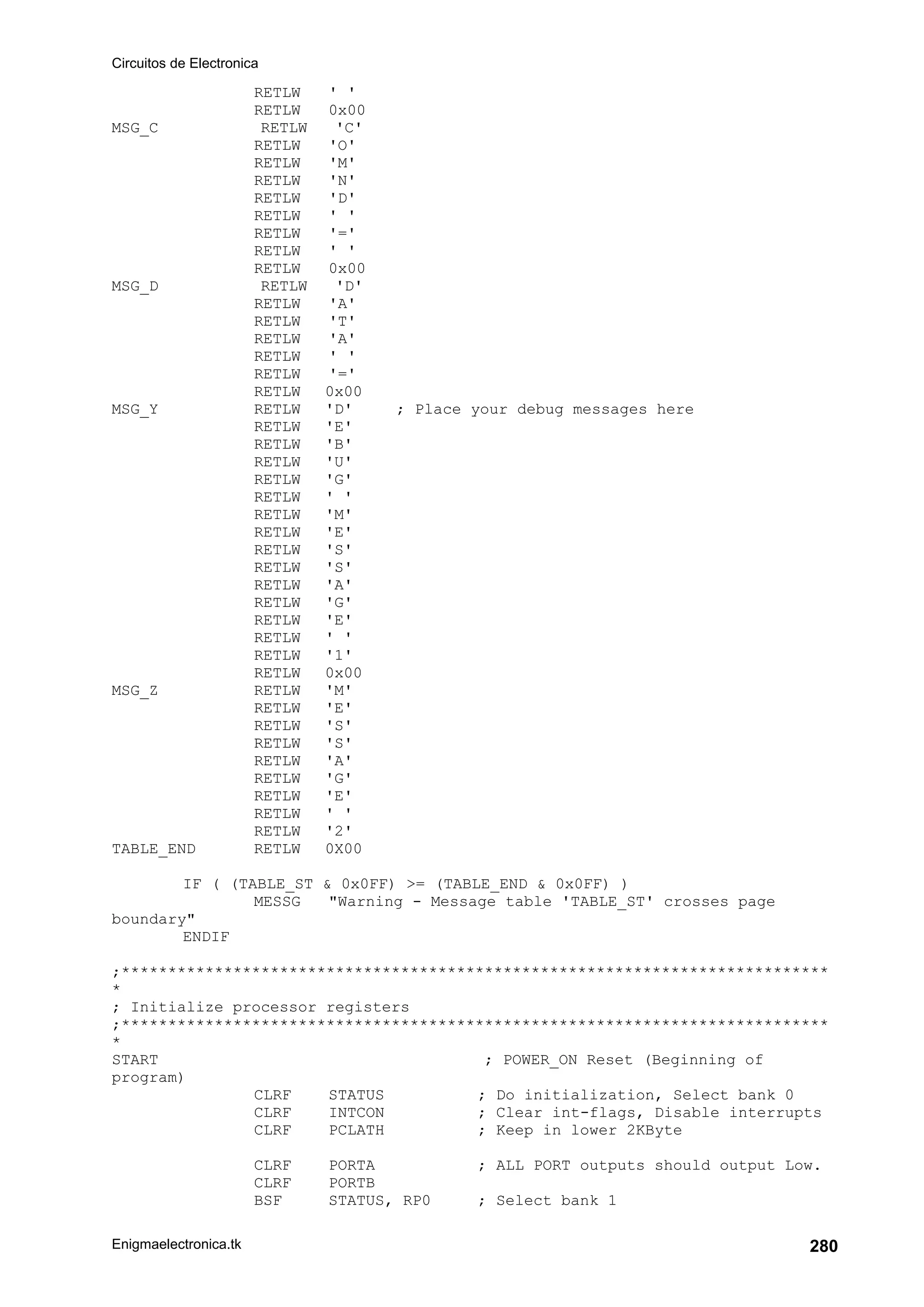 Circuitos de Electronica
Enigmaelectronica.tk 280
RETLW ' '
RETLW 0x00
MSG_C RETLW 'C'
RETLW 'O'
RETLW 'M'
RETLW 'N'
RETLW 'D'
RETLW ' '
RETLW '='
RETLW ' '
RETLW 0x00
MSG_D RETLW 'D'
RETLW 'A'
RETLW 'T'
RETLW 'A'
RETLW ' '
RETLW '='
RETLW 0x00
MSG_Y RETLW 'D' ; Place your debug messages here
RETLW 'E'
RETLW 'B'
RETLW 'U'
RETLW 'G'
RETLW ' '
RETLW 'M'
RETLW 'E'
RETLW 'S'
RETLW 'S'
RETLW 'A'
RETLW 'G'
RETLW 'E'
RETLW ' '
RETLW '1'
RETLW 0x00
MSG_Z RETLW 'M'
RETLW 'E'
RETLW 'S'
RETLW 'S'
RETLW 'A'
RETLW 'G'
RETLW 'E'
RETLW ' '
RETLW '2'
TABLE_END RETLW 0X00
IF ( (TABLE_ST  0x0FF) = (TABLE_END  0x0FF) )
MESSG Warning - Message table 'TABLE_ST' crosses page
boundary
ENDIF
;****************************************************************************
*
; Initialize processor registers
;****************************************************************************
*
START ; POWER_ON Reset (Beginning of
program)
CLRF STATUS ; Do initialization, Select bank 0
CLRF INTCON ; Clear int-flags, Disable interrupts
CLRF PCLATH ; Keep in lower 2KByte
CLRF PORTA ; ALL PORT outputs should output Low.
CLRF PORTB
BSF STATUS, RP0 ; Select bank 1
 