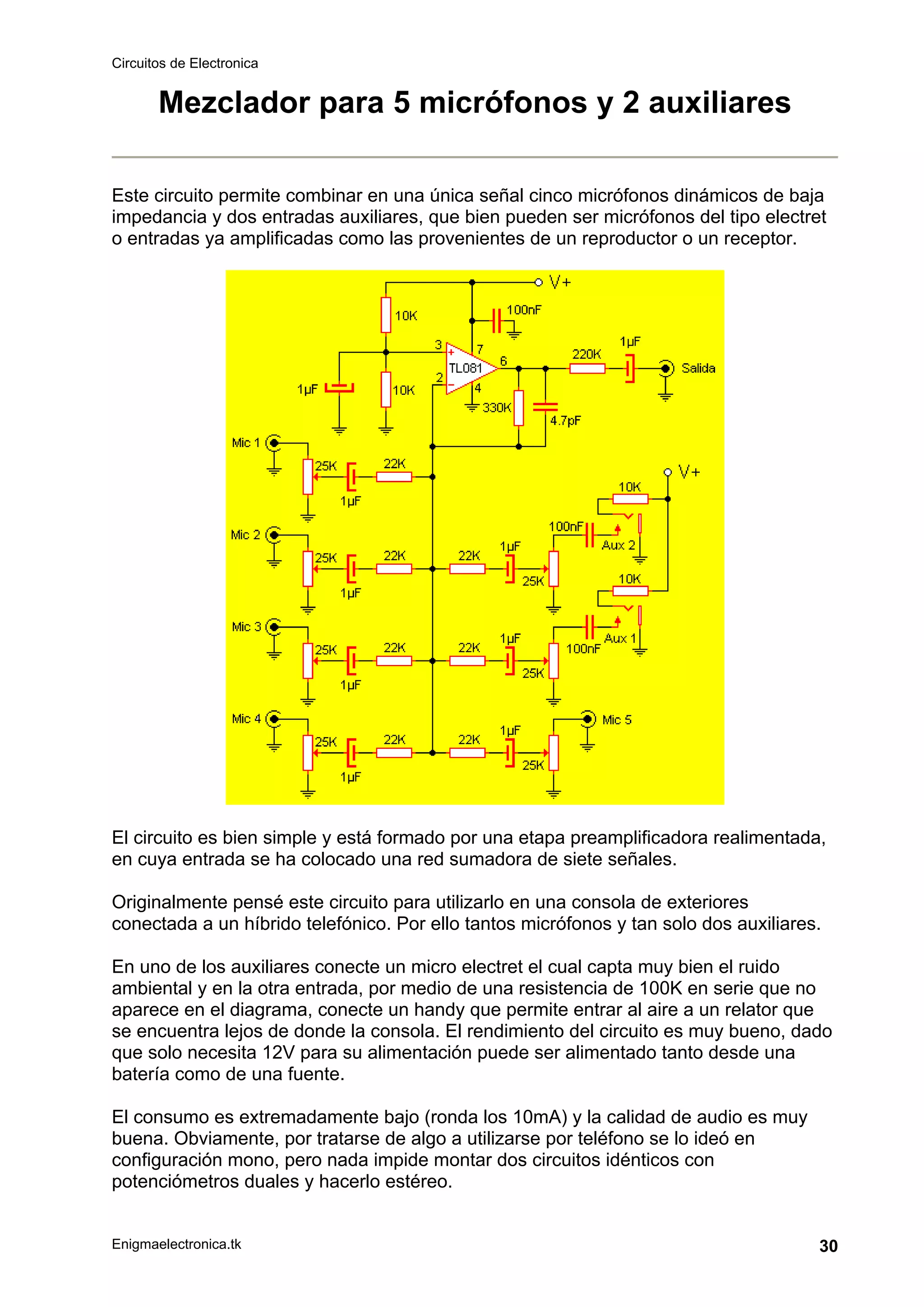Circuitos de Electronica
Enigmaelectronica.tk 30
Mezclador para 5 micrófonos y 2 auxiliares
Este circuito permite combinar en una única señal cinco micrófonos dinámicos de baja
impedancia y dos entradas auxiliares, que bien pueden ser micrófonos del tipo electret
o entradas ya amplificadas como las provenientes de un reproductor o un receptor.
El circuito es bien simple y está formado por una etapa preamplificadora realimentada,
en cuya entrada se ha colocado una red sumadora de siete señales.
Originalmente pensé este circuito para utilizarlo en una consola de exteriores
conectada a un híbrido telefónico. Por ello tantos micrófonos y tan solo dos auxiliares.
En uno de los auxiliares conecte un micro electret el cual capta muy bien el ruido
ambiental y en la otra entrada, por medio de una resistencia de 100K en serie que no
aparece en el diagrama, conecte un handy que permite entrar al aire a un relator que
se encuentra lejos de donde la consola. El rendimiento del circuito es muy bueno, dado
que solo necesita 12V para su alimentación puede ser alimentado tanto desde una
batería como de una fuente.
El consumo es extremadamente bajo (ronda los 10mA) y la calidad de audio es muy
buena. Obviamente, por tratarse de algo a utilizarse por teléfono se lo ideó en
configuración mono, pero nada impide montar dos circuitos idénticos con
potenciómetros duales y hacerlo estéreo.
 