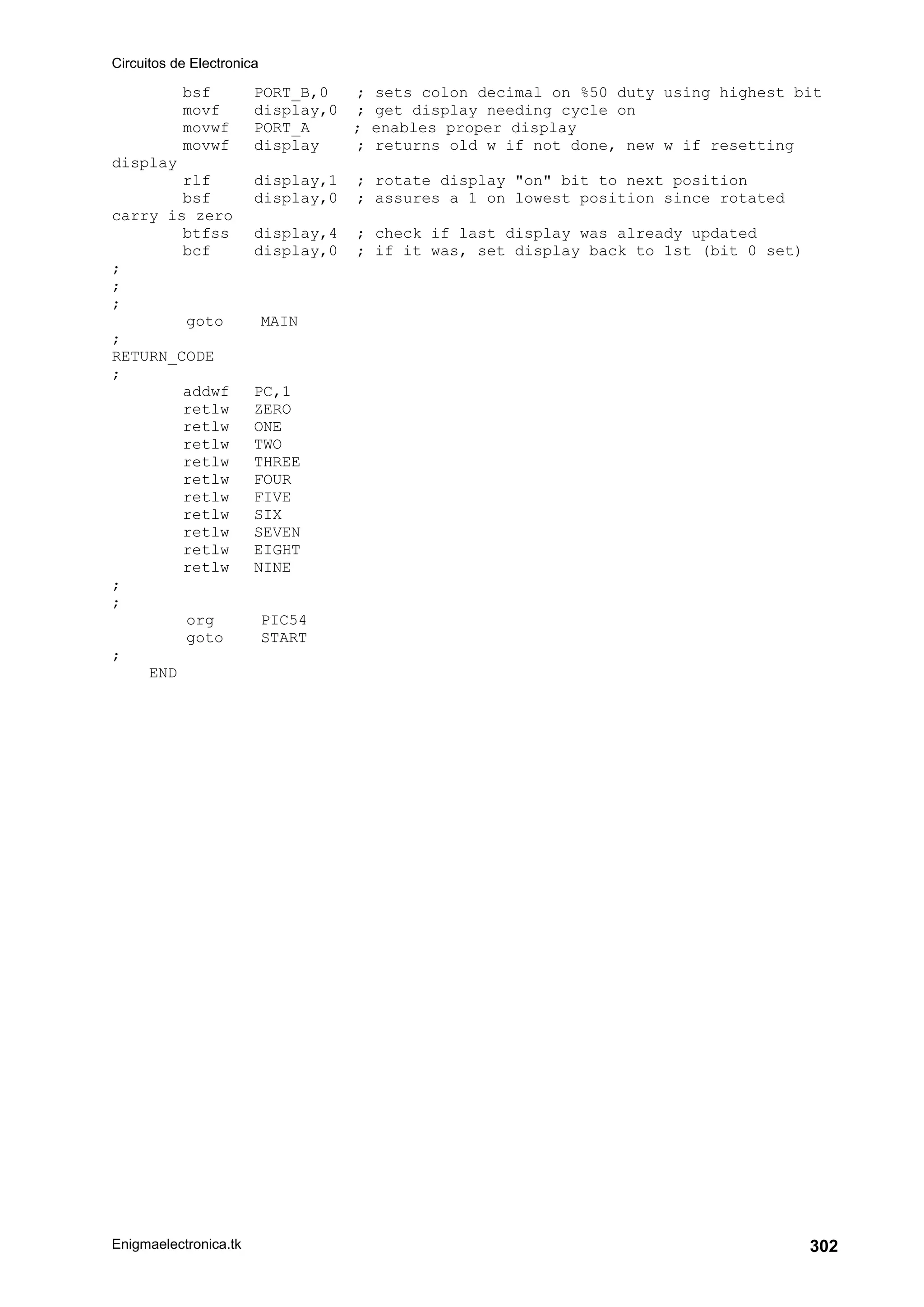 Circuitos de Electronica
Enigmaelectronica.tk 302
bsf PORT_B,0 ; sets colon decimal on %50 duty using highest bit
movf display,0 ; get display needing cycle on
movwf PORT_A ; enables proper display
movwf display ; returns old w if not done, new w if resetting
display
rlf display,1 ; rotate display on bit to next position
bsf display,0 ; assures a 1 on lowest position since rotated
carry is zero
btfss display,4 ; check if last display was already updated
bcf display,0 ; if it was, set display back to 1st (bit 0 set)
;
;
;
goto MAIN
;
RETURN_CODE
;
addwf PC,1
retlw ZERO
retlw ONE
retlw TWO
retlw THREE
retlw FOUR
retlw FIVE
retlw SIX
retlw SEVEN
retlw EIGHT
retlw NINE
;
;
org PIC54
goto START
;
END
 