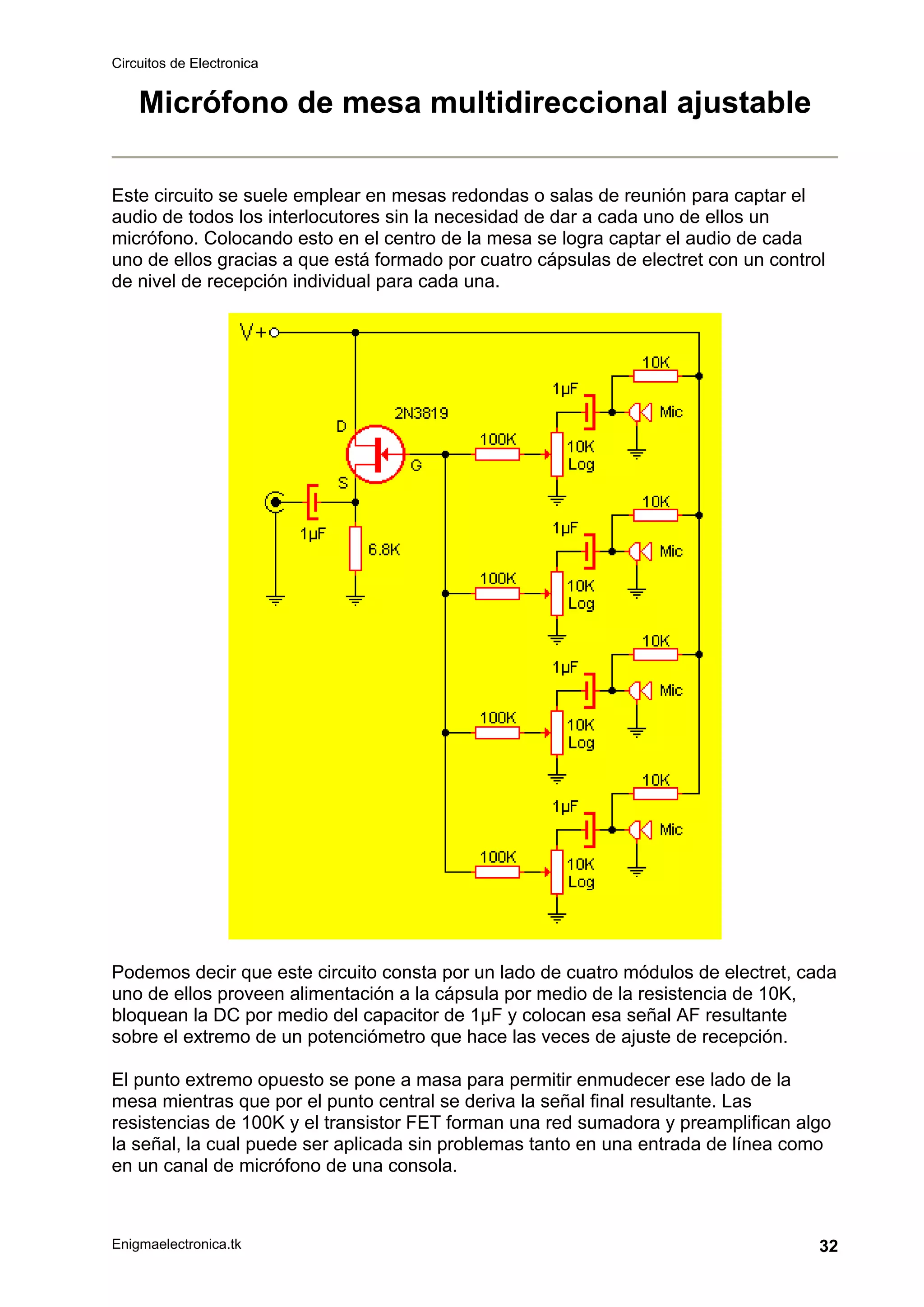 Circuitos de Electronica
Enigmaelectronica.tk 32
Micrófono de mesa multidireccional ajustable
Este circuito se suele emplear en mesas redondas o salas de reunión para captar el
audio de todos los interlocutores sin la necesidad de dar a cada uno de ellos un
micrófono. Colocando esto en el centro de la mesa se logra captar el audio de cada
uno de ellos gracias a que está formado por cuatro cápsulas de electret con un control
de nivel de recepción individual para cada una.
Podemos decir que este circuito consta por un lado de cuatro módulos de electret, cada
uno de ellos proveen alimentación a la cápsula por medio de la resistencia de 10K,
bloquean la DC por medio del capacitor de 1µF y colocan esa señal AF resultante
sobre el extremo de un potenciómetro que hace las veces de ajuste de recepción.
El punto extremo opuesto se pone a masa para permitir enmudecer ese lado de la
mesa mientras que por el punto central se deriva la señal final resultante. Las
resistencias de 100K y el transistor FET forman una red sumadora y preamplifican algo
la señal, la cual puede ser aplicada sin problemas tanto en una entrada de línea como
en un canal de micrófono de una consola.
 