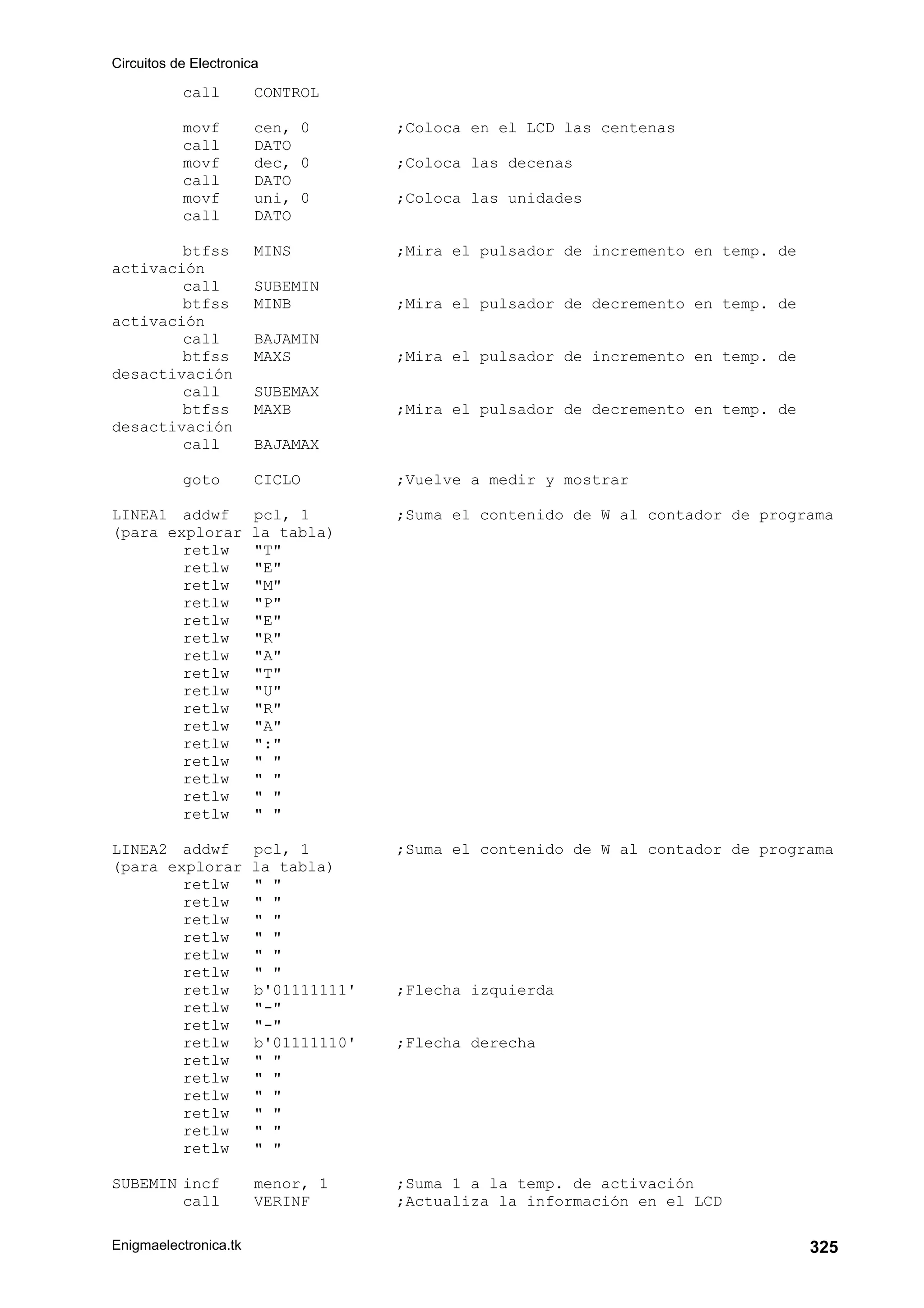 Circuitos de Electronica
Enigmaelectronica.tk 325
call CONTROL
movf cen, 0 ;Coloca en el LCD las centenas
call DATO
movf dec, 0 ;Coloca las decenas
call DATO
movf uni, 0 ;Coloca las unidades
call DATO
btfss MINS ;Mira el pulsador de incremento en temp. de
activación
call SUBEMIN
btfss MINB ;Mira el pulsador de decremento en temp. de
activación
call BAJAMIN
btfss MAXS ;Mira el pulsador de incremento en temp. de
desactivación
call SUBEMAX
btfss MAXB ;Mira el pulsador de decremento en temp. de
desactivación
call BAJAMAX
goto CICLO ;Vuelve a medir y mostrar
LINEA1 addwf pcl, 1 ;Suma el contenido de W al contador de programa
(para explorar la tabla)
retlw T
retlw E
retlw M
retlw P
retlw E
retlw R
retlw A
retlw T
retlw U
retlw R
retlw A
retlw :
retlw  
retlw  
retlw  
retlw  
LINEA2 addwf pcl, 1 ;Suma el contenido de W al contador de programa
(para explorar la tabla)
retlw  
retlw  
retlw  
retlw  
retlw  
retlw  
retlw b'01111111' ;Flecha izquierda
retlw -
retlw -
retlw b'01111110' ;Flecha derecha
retlw  
retlw  
retlw  
retlw  
retlw  
retlw  
SUBEMIN incf menor, 1 ;Suma 1 a la temp. de activación
call VERINF ;Actualiza la información en el LCD
 