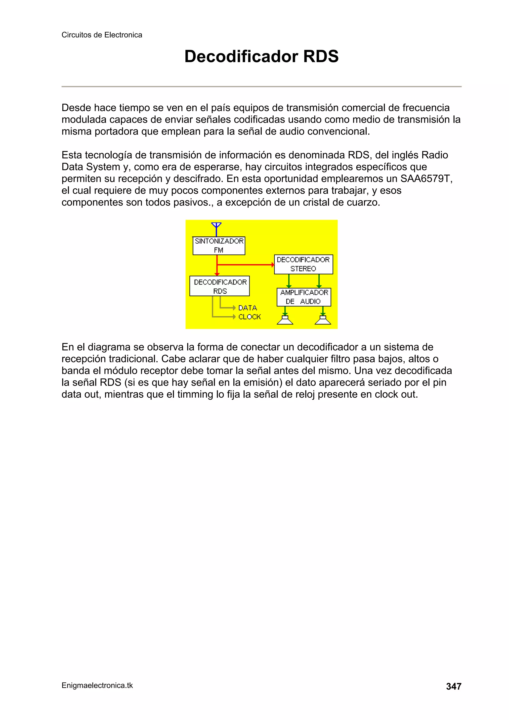 Circuitos de Electronica
Enigmaelectronica.tk 347
Decodificador RDS
Desde hace tiempo se ven en el país equipos de transmisión comercial de frecuencia
modulada capaces de enviar señales codificadas usando como medio de transmisión la
misma portadora que emplean para la señal de audio convencional.
Esta tecnología de transmisión de información es denominada RDS, del inglés Radio
Data System y, como era de esperarse, hay circuitos integrados específicos que
permiten su recepción y descifrado. En esta oportunidad emplearemos un SAA6579T,
el cual requiere de muy pocos componentes externos para trabajar, y esos
componentes son todos pasivos., a excepción de un cristal de cuarzo.
En el diagrama se observa la forma de conectar un decodificador a un sistema de
recepción tradicional. Cabe aclarar que de haber cualquier filtro pasa bajos, altos o
banda el módulo receptor debe tomar la señal antes del mismo. Una vez decodificada
la señal RDS (si es que hay señal en la emisión) el dato aparecerá seriado por el pin
data out, mientras que el timming lo fija la señal de reloj presente en clock out.
 