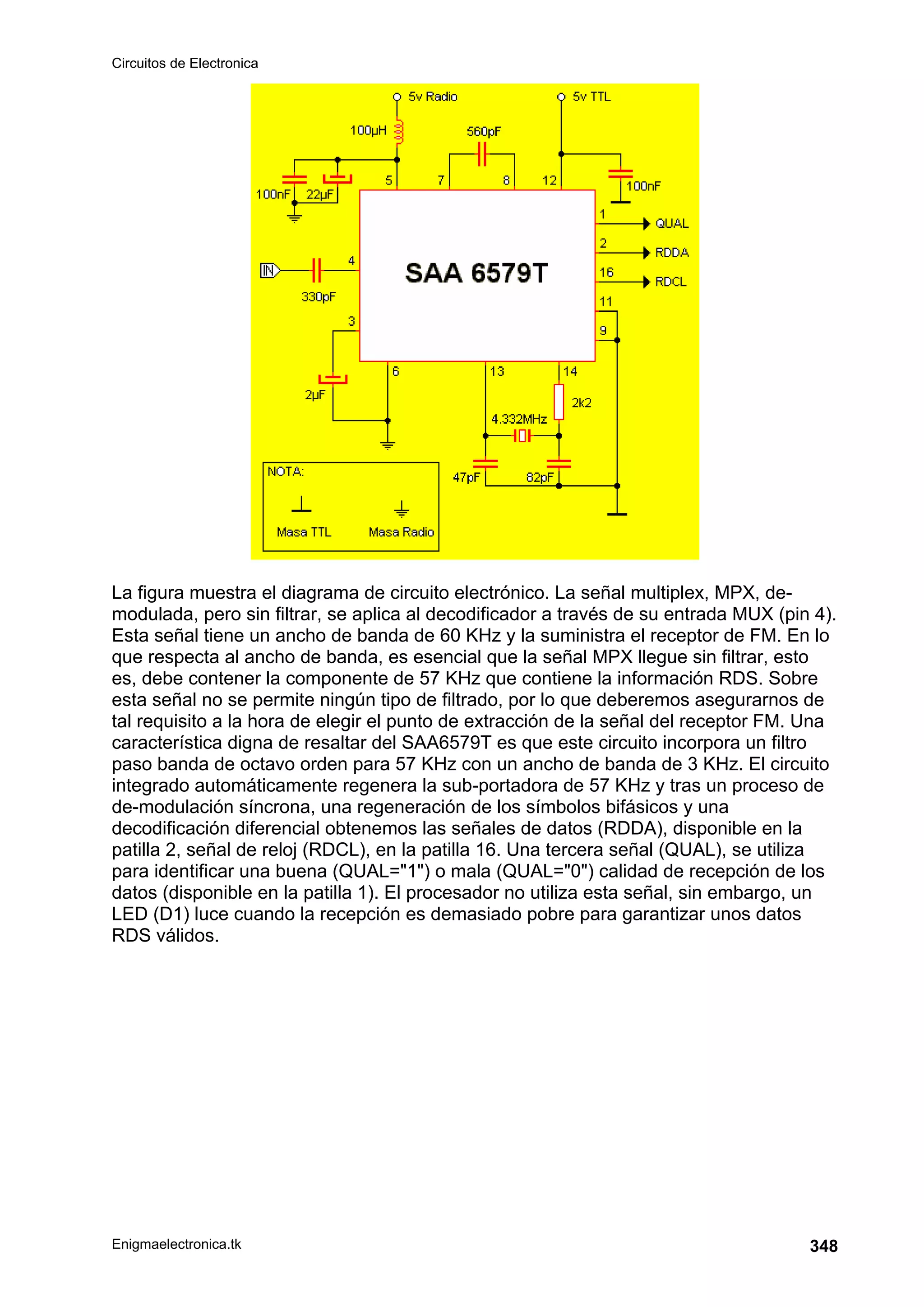Circuitos de Electronica
Enigmaelectronica.tk 348
La figura muestra el diagrama de circuito electrónico. La señal multiplex, MPX, de-
modulada, pero sin filtrar, se aplica al decodificador a través de su entrada MUX (pin 4).
Esta señal tiene un ancho de banda de 60 KHz y la suministra el receptor de FM. En lo
que respecta al ancho de banda, es esencial que la señal MPX llegue sin filtrar, esto
es, debe contener la componente de 57 KHz que contiene la información RDS. Sobre
esta señal no se permite ningún tipo de filtrado, por lo que deberemos asegurarnos de
tal requisito a la hora de elegir el punto de extracción de la señal del receptor FM. Una
característica digna de resaltar del SAA6579T es que este circuito incorpora un filtro
paso banda de octavo orden para 57 KHz con un ancho de banda de 3 KHz. El circuito
integrado automáticamente regenera la sub-portadora de 57 KHz y tras un proceso de
de-modulación síncrona, una regeneración de los símbolos bifásicos y una
decodificación diferencial obtenemos las señales de datos (RDDA), disponible en la
patilla 2, señal de reloj (RDCL), en la patilla 16. Una tercera señal (QUAL), se utiliza
para identificar una buena (QUAL=1) o mala (QUAL=0) calidad de recepción de los
datos (disponible en la patilla 1). El procesador no utiliza esta señal, sin embargo, un
LED (D1) luce cuando la recepción es demasiado pobre para garantizar unos datos
RDS válidos.
 