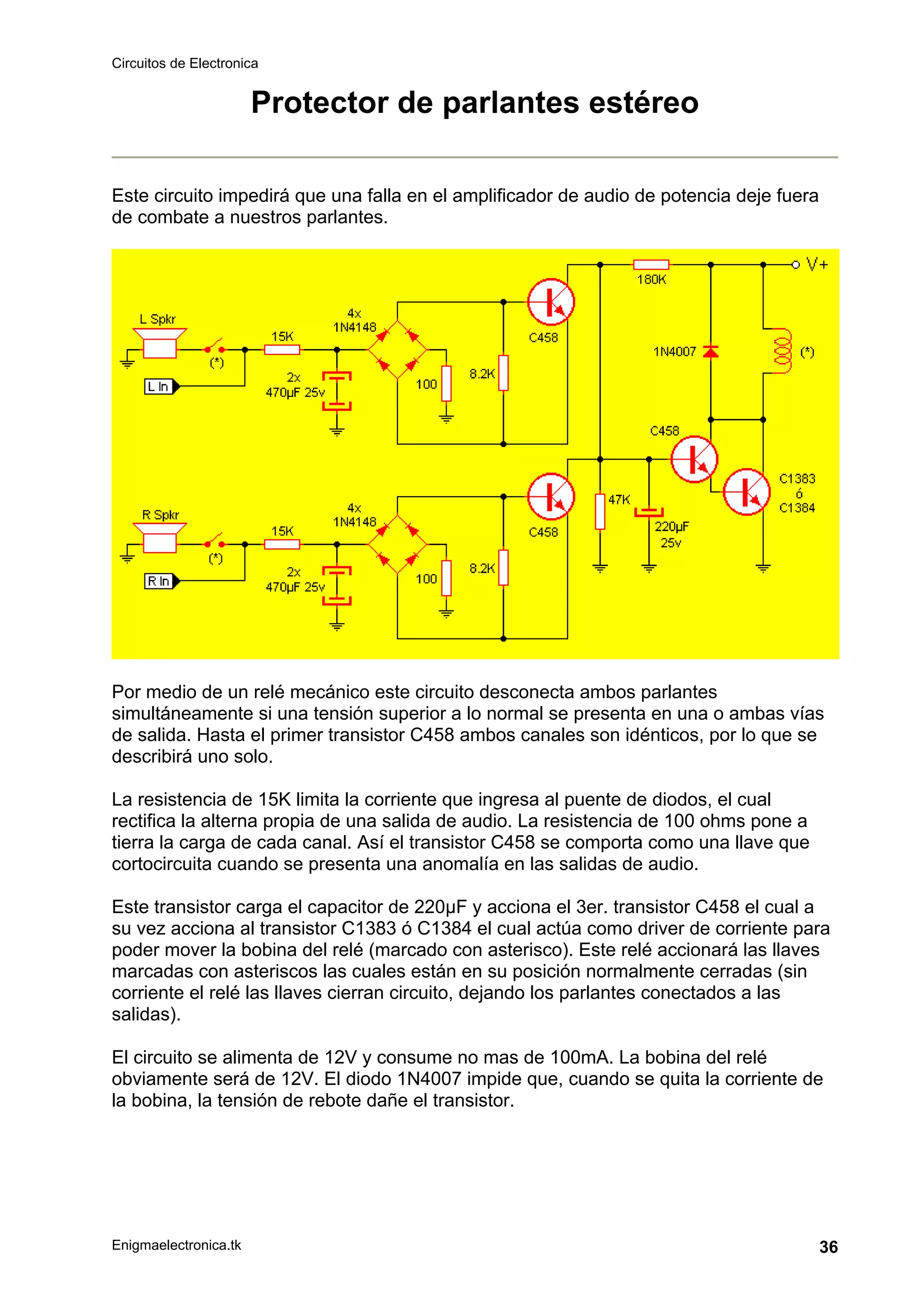 Circuitos de Electronica
Enigmaelectronica.tk 36
Protector de parlantes estéreo
Este circuito impedirá que una falla en el amplificador de audio de potencia deje fuera
de combate a nuestros parlantes.
Por medio de un relé mecánico este circuito desconecta ambos parlantes
simultáneamente si una tensión superior a lo normal se presenta en una o ambas vías
de salida. Hasta el primer transistor C458 ambos canales son idénticos, por lo que se
describirá uno solo.
La resistencia de 15K limita la corriente que ingresa al puente de diodos, el cual
rectifica la alterna propia de una salida de audio. La resistencia de 100 ohms pone a
tierra la carga de cada canal. Así el transistor C458 se comporta como una llave que
cortocircuita cuando se presenta una anomalía en las salidas de audio.
Este transistor carga el capacitor de 220µF y acciona el 3er. transistor C458 el cual a
su vez acciona al transistor C1383 ó C1384 el cual actúa como driver de corriente para
poder mover la bobina del relé (marcado con asterisco). Este relé accionará las llaves
marcadas con asteriscos las cuales están en su posición normalmente cerradas (sin
corriente el relé las llaves cierran circuito, dejando los parlantes conectados a las
salidas).
El circuito se alimenta de 12V y consume no mas de 100mA. La bobina del relé
obviamente será de 12V. El diodo 1N4007 impide que, cuando se quita la corriente de
la bobina, la tensión de rebote dañe el transistor.
 