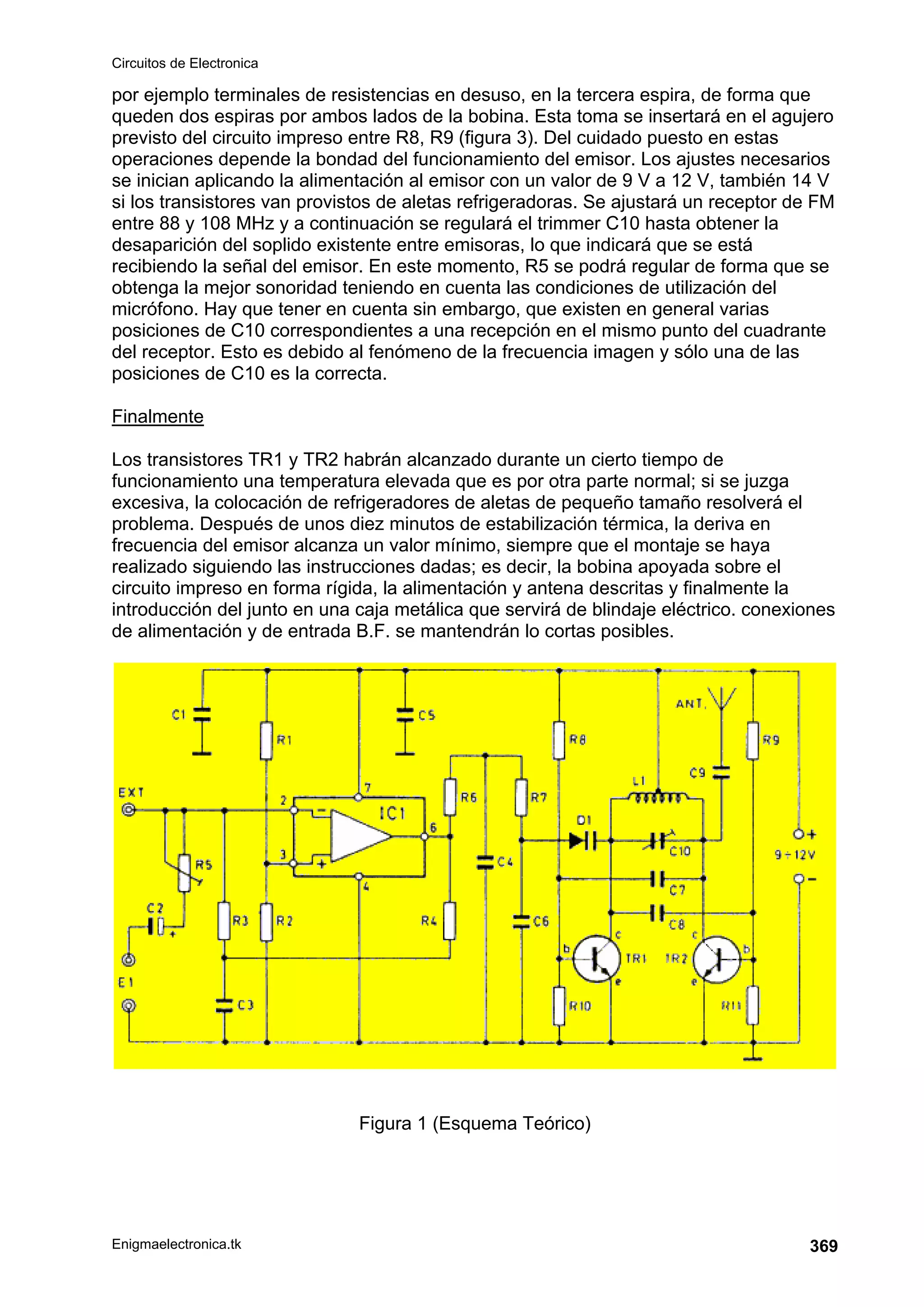 Circuitos de Electronica
Enigmaelectronica.tk 369
por ejemplo terminales de resistencias en desuso, en la tercera espira, de forma que
queden dos espiras por ambos lados de la bobina. Esta toma se insertará en el agujero
previsto del circuito impreso entre R8, R9 (figura 3). Del cuidado puesto en estas
operaciones depende la bondad del funcionamiento del emisor. Los ajustes necesarios
se inician aplicando la alimentación al emisor con un valor de 9 V a 12 V, también 14 V
si los transistores van provistos de aletas refrigeradoras. Se ajustará un receptor de FM
entre 88 y 108 MHz y a continuación se regulará el trimmer C10 hasta obtener la
desaparición del soplido existente entre emisoras, lo que indicará que se está
recibiendo la señal del emisor. En este momento, R5 se podrá regular de forma que se
obtenga la mejor sonoridad teniendo en cuenta las condiciones de utilización del
micrófono. Hay que tener en cuenta sin embargo, que existen en general varias
posiciones de C10 correspondientes a una recepción en el mismo punto del cuadrante
del receptor. Esto es debido al fenómeno de la frecuencia imagen y sólo una de las
posiciones de C10 es la correcta.
Finalmente
Los transistores TR1 y TR2 habrán alcanzado durante un cierto tiempo de
funcionamiento una temperatura elevada que es por otra parte normal; si se juzga
excesiva, la colocación de refrigeradores de aletas de pequeño tamaño resolverá el
problema. Después de unos diez minutos de estabilización térmica, la deriva en
frecuencia del emisor alcanza un valor mínimo, siempre que el montaje se haya
realizado siguiendo las instrucciones dadas; es decir, la bobina apoyada sobre el
circuito impreso en forma rígida, la alimentación y antena descritas y finalmente la
introducción del junto en una caja metálica que servirá de blindaje eléctrico. conexiones
de alimentación y de entrada B.F. se mantendrán lo cortas posibles.
Figura 1 (Esquema Teórico)
 