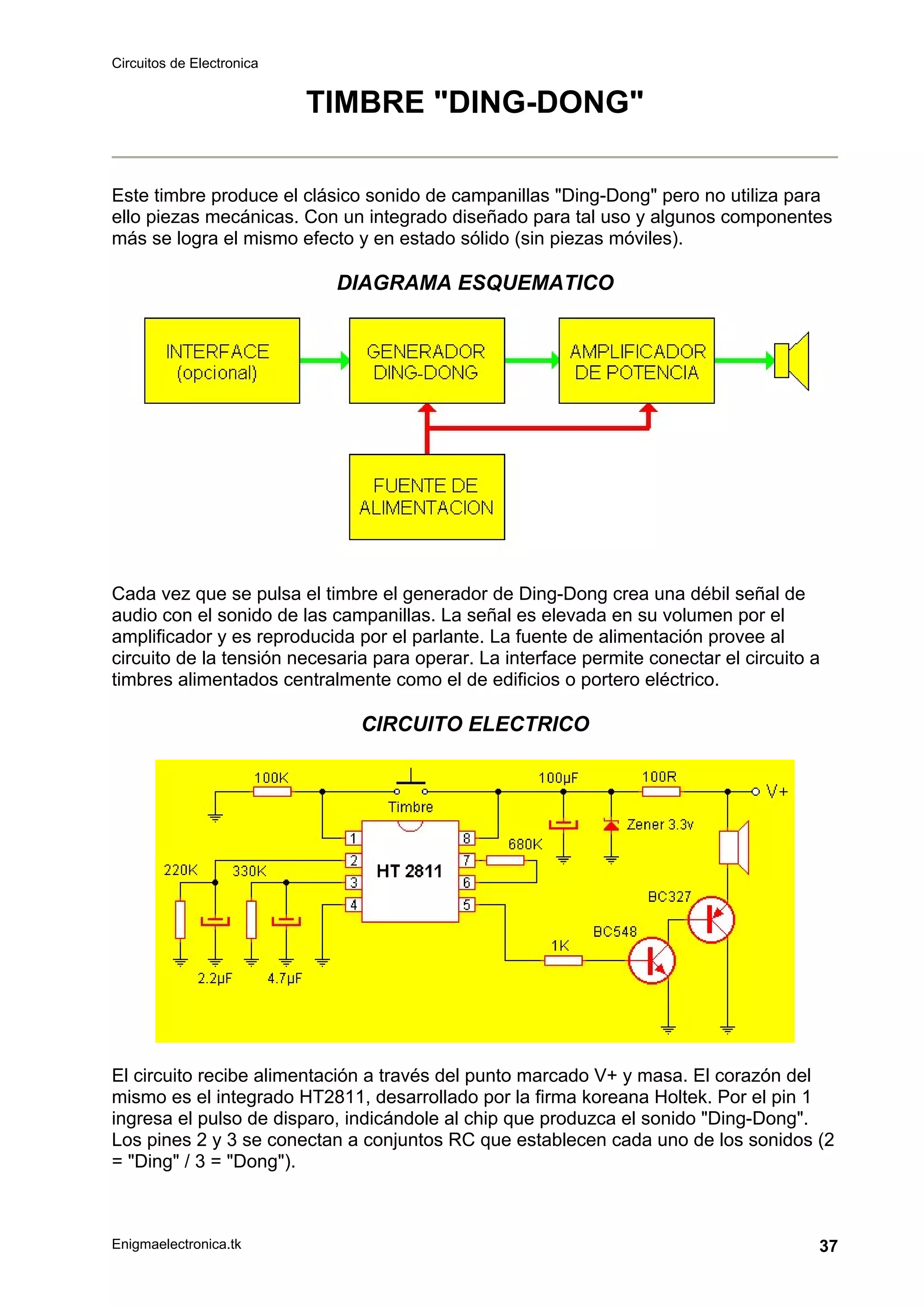 Circuitos de Electronica
Enigmaelectronica.tk 37
TIMBRE "DING-DONG"
Este timbre produce el clásico sonido de campanillas "Ding-Dong" pero no utiliza para
ello piezas mecánicas. Con un integrado diseñado para tal uso y algunos componentes
más se logra el mismo efecto y en estado sólido (sin piezas móviles).
DIAGRAMA ESQUEMATICO
Cada vez que se pulsa el timbre el generador de Ding-Dong crea una débil señal de
audio con el sonido de las campanillas. La señal es elevada en su volumen por el
amplificador y es reproducida por el parlante. La fuente de alimentación provee al
circuito de la tensión necesaria para operar. La interface permite conectar el circuito a
timbres alimentados centralmente como el de edificios o portero eléctrico.
CIRCUITO ELECTRICO
El circuito recibe alimentación a través del punto marcado V+ y masa. El corazón del
mismo es el integrado HT2811, desarrollado por la firma koreana Holtek. Por el pin 1
ingresa el pulso de disparo, indicándole al chip que produzca el sonido "Ding-Dong".
Los pines 2 y 3 se conectan a conjuntos RC que establecen cada uno de los sonidos (2
= "Ding" / 3 = "Dong").
 