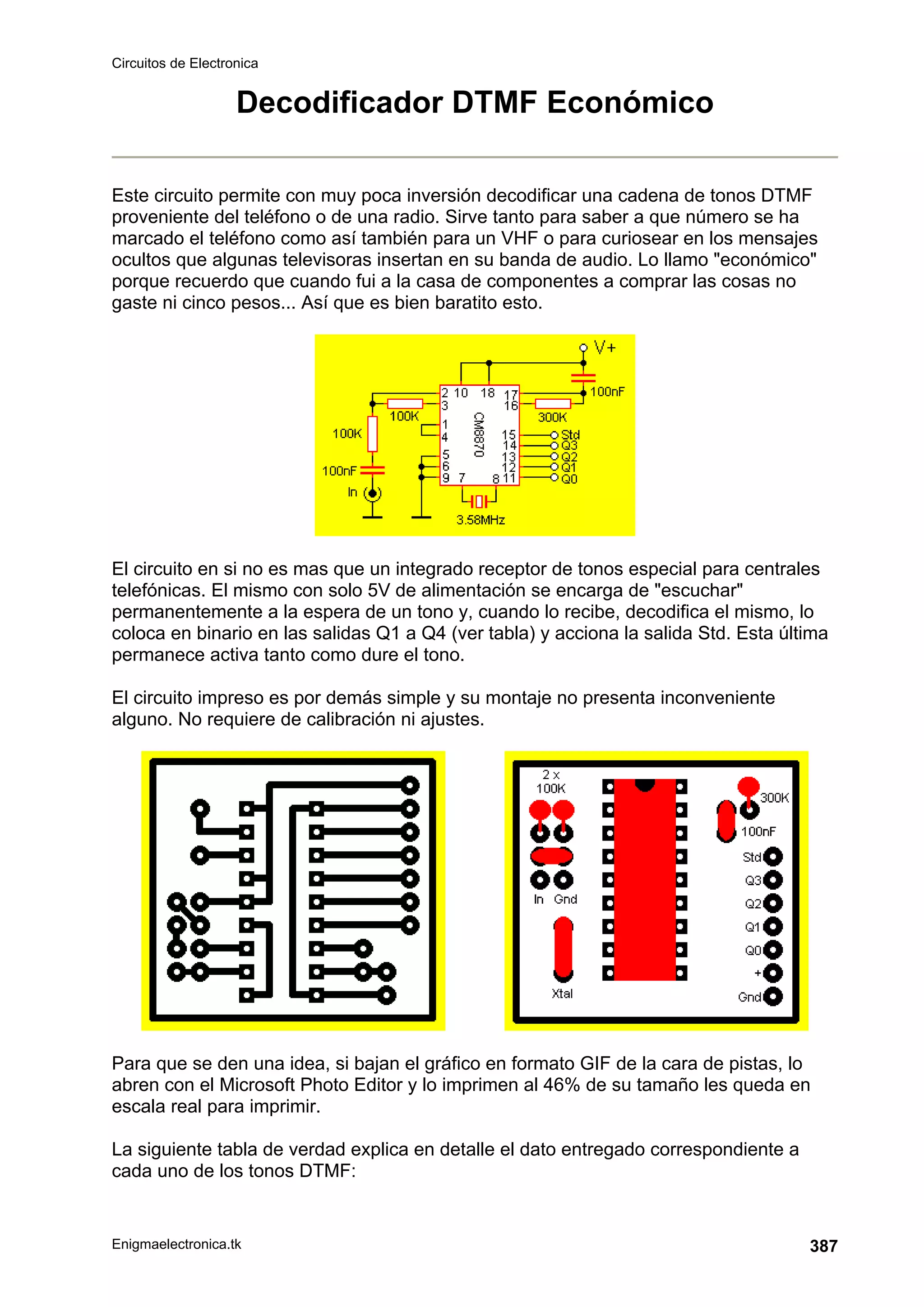 Circuitos de Electronica
Enigmaelectronica.tk 387
Decodificador DTMF Económico
Este circuito permite con muy poca inversión decodificar una cadena de tonos DTMF
proveniente del teléfono o de una radio. Sirve tanto para saber a que número se ha
marcado el teléfono como así también para un VHF o para curiosear en los mensajes
ocultos que algunas televisoras insertan en su banda de audio. Lo llamo económico
porque recuerdo que cuando fui a la casa de componentes a comprar las cosas no
gaste ni cinco pesos... Así que es bien baratito esto.
El circuito en si no es mas que un integrado receptor de tonos especial para centrales
telefónicas. El mismo con solo 5V de alimentación se encarga de escuchar
permanentemente a la espera de un tono y, cuando lo recibe, decodifica el mismo, lo
coloca en binario en las salidas Q1 a Q4 (ver tabla) y acciona la salida Std. Esta última
permanece activa tanto como dure el tono.
El circuito impreso es por demás simple y su montaje no presenta inconveniente
alguno. No requiere de calibración ni ajustes.
Para que se den una idea, si bajan el gráfico en formato GIF de la cara de pistas, lo
abren con el Microsoft Photo Editor y lo imprimen al 46% de su tamaño les queda en
escala real para imprimir.
La siguiente tabla de verdad explica en detalle el dato entregado correspondiente a
cada uno de los tonos DTMF:
 