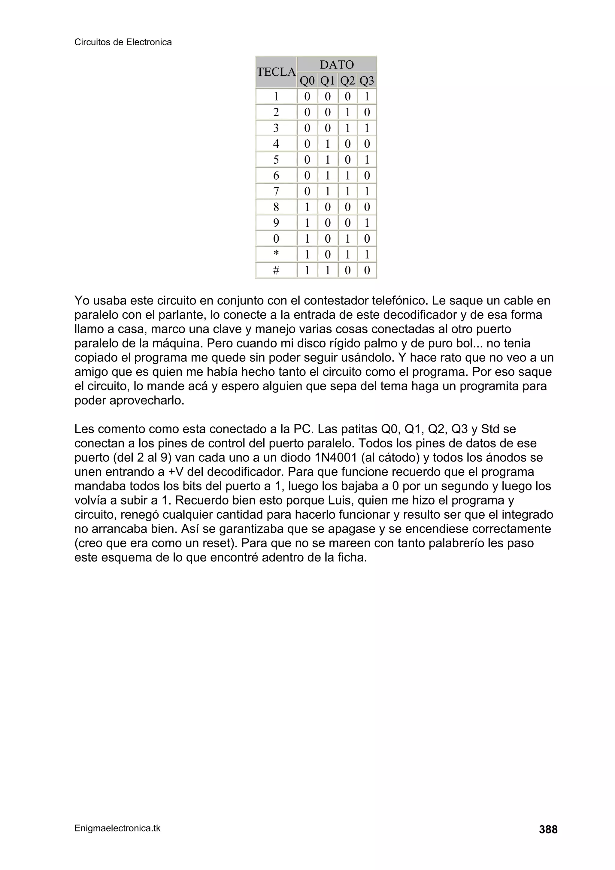 Circuitos de Electronica
Enigmaelectronica.tk 388
DATO
TECLA
Q0 Q1 Q2 Q3
1 0 0 0 1
2 0 0 1 0
3 0 0 1 1
4 0 1 0 0
5 0 1 0 1
6 0 1 1 0
7 0 1 1 1
8 1 0 0 0
9 1 0 0 1
0 1 0 1 0
* 1 0 1 1
# 1 1 0 0
Yo usaba este circuito en conjunto con el contestador telefónico. Le saque un cable en
paralelo con el parlante, lo conecte a la entrada de este decodificador y de esa forma
llamo a casa, marco una clave y manejo varias cosas conectadas al otro puerto
paralelo de la máquina. Pero cuando mi disco rígido palmo y de puro bol... no tenia
copiado el programa me quede sin poder seguir usándolo. Y hace rato que no veo a un
amigo que es quien me había hecho tanto el circuito como el programa. Por eso saque
el circuito, lo mande acá y espero alguien que sepa del tema haga un programita para
poder aprovecharlo.
Les comento como esta conectado a la PC. Las patitas Q0, Q1, Q2, Q3 y Std se
conectan a los pines de control del puerto paralelo. Todos los pines de datos de ese
puerto (del 2 al 9) van cada uno a un diodo 1N4001 (al cátodo) y todos los ánodos se
unen entrando a +V del decodificador. Para que funcione recuerdo que el programa
mandaba todos los bits del puerto a 1, luego los bajaba a 0 por un segundo y luego los
volvía a subir a 1. Recuerdo bien esto porque Luis, quien me hizo el programa y
circuito, renegó cualquier cantidad para hacerlo funcionar y resulto ser que el integrado
no arrancaba bien. Así se garantizaba que se apagase y se encendiese correctamente
(creo que era como un reset). Para que no se mareen con tanto palabrerío les paso
este esquema de lo que encontré adentro de la ficha.
 
