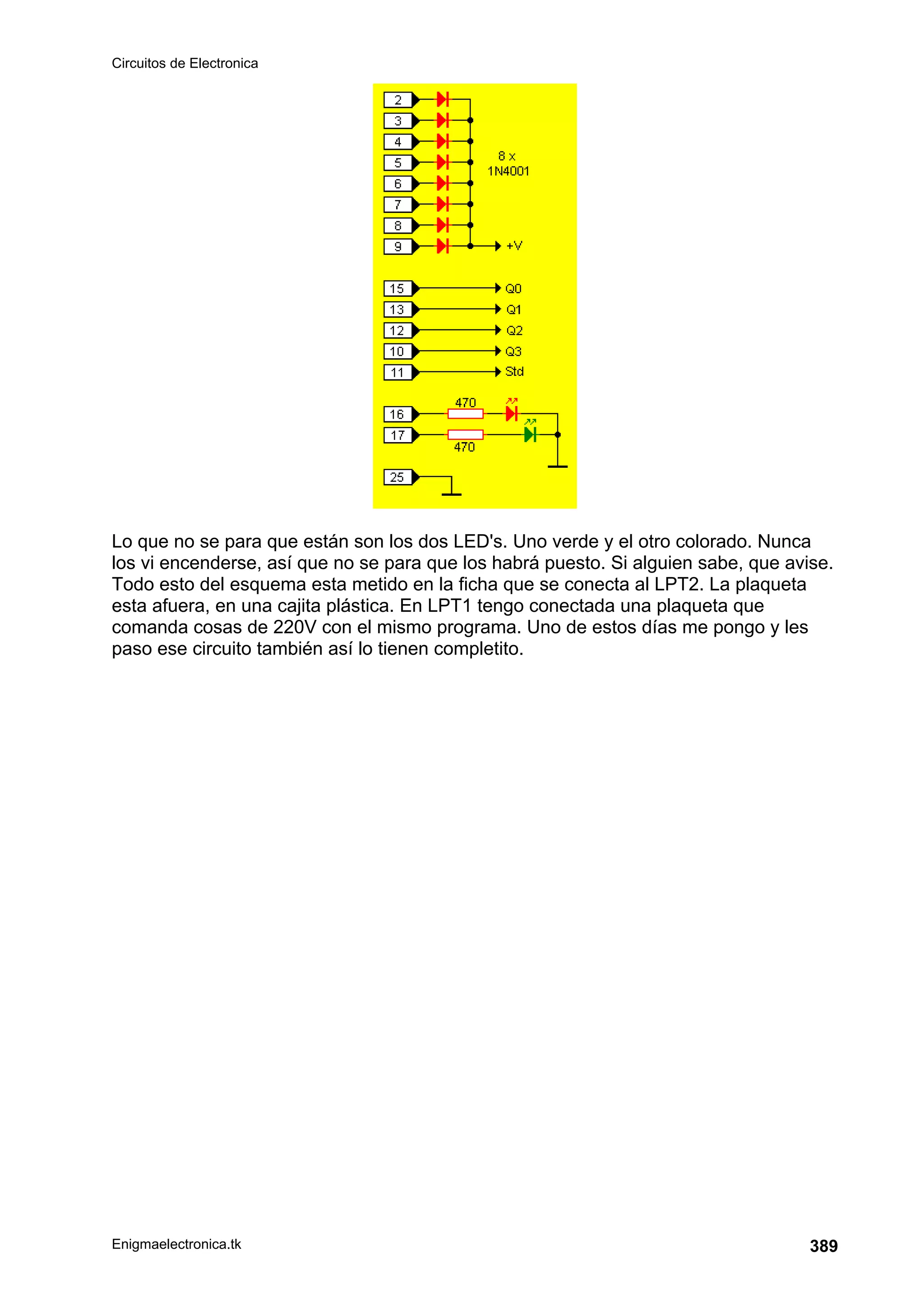 Circuitos de Electronica
Enigmaelectronica.tk 389
Lo que no se para que están son los dos LED's. Uno verde y el otro colorado. Nunca
los vi encenderse, así que no se para que los habrá puesto. Si alguien sabe, que avise.
Todo esto del esquema esta metido en la ficha que se conecta al LPT2. La plaqueta
esta afuera, en una cajita plástica. En LPT1 tengo conectada una plaqueta que
comanda cosas de 220V con el mismo programa. Uno de estos días me pongo y les
paso ese circuito también así lo tienen completito.
 
