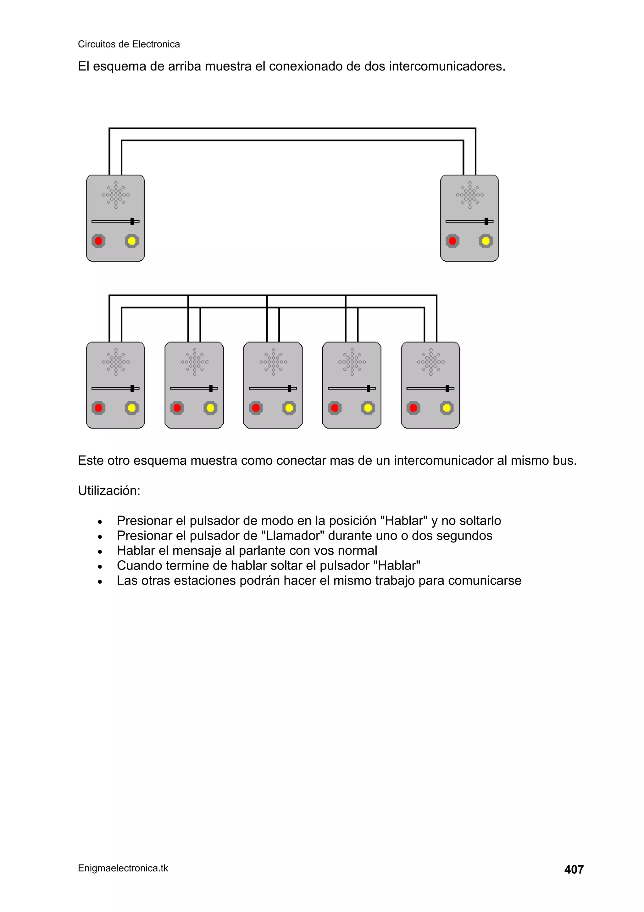 Circuitos de Electronica
Enigmaelectronica.tk 407
El esquema de arriba muestra el conexionado de dos intercomunicadores.
Este otro esquema muestra como conectar mas de un intercomunicador al mismo bus.
Utilización:
• Presionar el pulsador de modo en la posición Hablar y no soltarlo
• Presionar el pulsador de Llamador durante uno o dos segundos
• Hablar el mensaje al parlante con vos normal
• Cuando termine de hablar soltar el pulsador Hablar
• Las otras estaciones podrán hacer el mismo trabajo para comunicarse
 