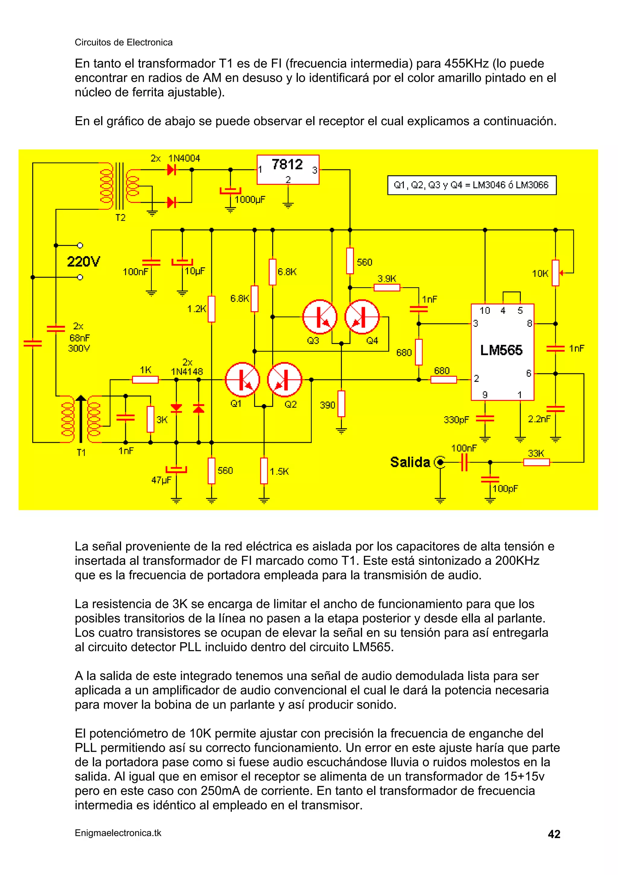 Circuitos de Electronica
Enigmaelectronica.tk 42
En tanto el transformador T1 es de FI (frecuencia intermedia) para 455KHz (lo puede
encontrar en radios de AM en desuso y lo identificará por el color amarillo pintado en el
núcleo de ferrita ajustable).
En el gráfico de abajo se puede observar el receptor el cual explicamos a continuación.
La señal proveniente de la red eléctrica es aislada por los capacitores de alta tensión e
insertada al transformador de FI marcado como T1. Este está sintonizado a 200KHz
que es la frecuencia de portadora empleada para la transmisión de audio.
La resistencia de 3K se encarga de limitar el ancho de funcionamiento para que los
posibles transitorios de la línea no pasen a la etapa posterior y desde ella al parlante.
Los cuatro transistores se ocupan de elevar la señal en su tensión para así entregarla
al circuito detector PLL incluido dentro del circuito LM565.
A la salida de este integrado tenemos una señal de audio demodulada lista para ser
aplicada a un amplificador de audio convencional el cual le dará la potencia necesaria
para mover la bobina de un parlante y así producir sonido.
El potenciómetro de 10K permite ajustar con precisión la frecuencia de enganche del
PLL permitiendo así su correcto funcionamiento. Un error en este ajuste haría que parte
de la portadora pase como si fuese audio escuchándose lluvia o ruidos molestos en la
salida. Al igual que en emisor el receptor se alimenta de un transformador de 15+15v
pero en este caso con 250mA de corriente. En tanto el transformador de frecuencia
intermedia es idéntico al empleado en el transmisor.
 