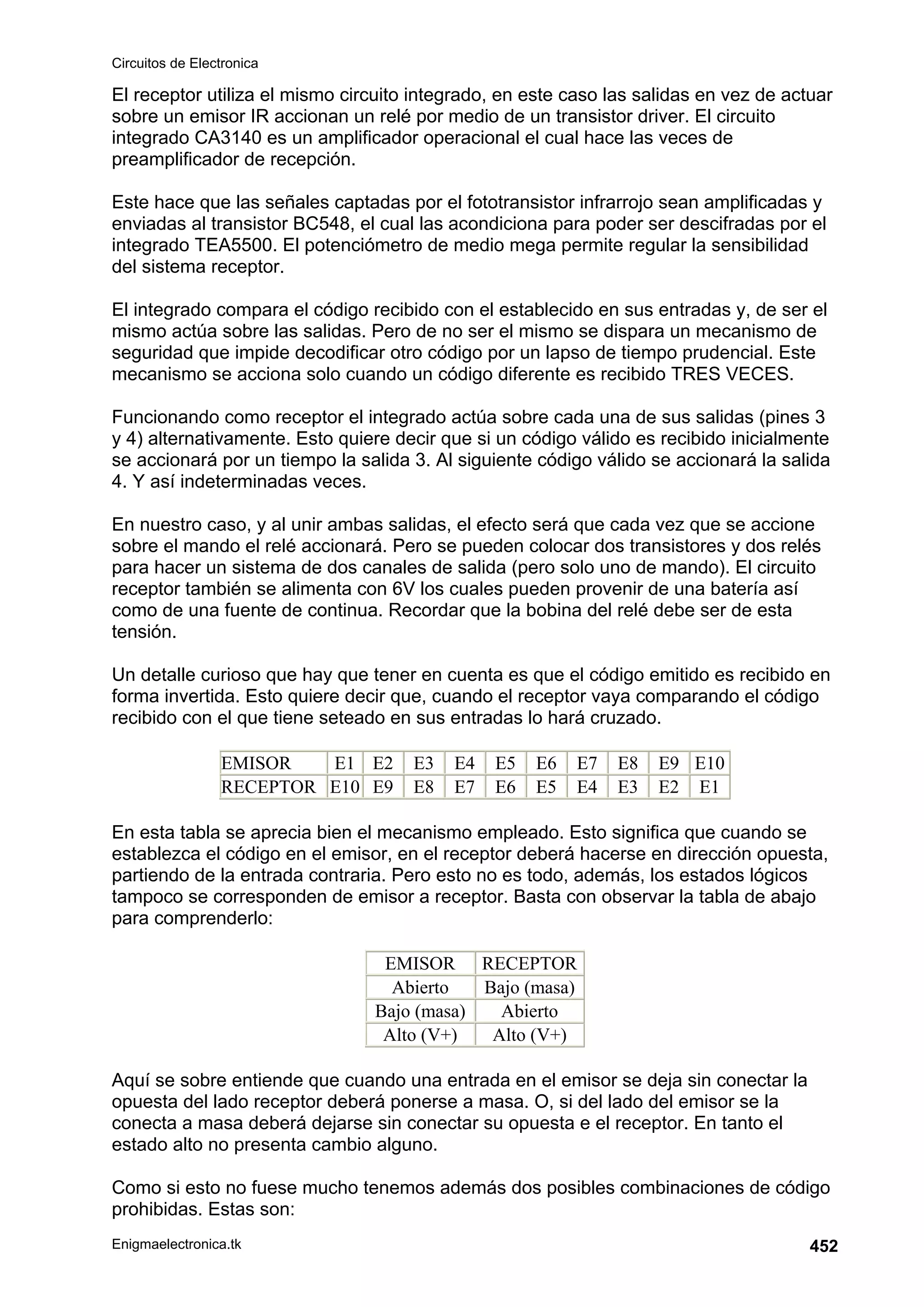 Circuitos de Electronica
Enigmaelectronica.tk 452
El receptor utiliza el mismo circuito integrado, en este caso las salidas en vez de actuar
sobre un emisor IR accionan un relé por medio de un transistor driver. El circuito
integrado CA3140 es un amplificador operacional el cual hace las veces de
preamplificador de recepción.
Este hace que las señales captadas por el fototransistor infrarrojo sean amplificadas y
enviadas al transistor BC548, el cual las acondiciona para poder ser descifradas por el
integrado TEA5500. El potenciómetro de medio mega permite regular la sensibilidad
del sistema receptor.
El integrado compara el código recibido con el establecido en sus entradas y, de ser el
mismo actúa sobre las salidas. Pero de no ser el mismo se dispara un mecanismo de
seguridad que impide decodificar otro código por un lapso de tiempo prudencial. Este
mecanismo se acciona solo cuando un código diferente es recibido TRES VECES.
Funcionando como receptor el integrado actúa sobre cada una de sus salidas (pines 3
y 4) alternativamente. Esto quiere decir que si un código válido es recibido inicialmente
se accionará por un tiempo la salida 3. Al siguiente código válido se accionará la salida
4. Y así indeterminadas veces.
En nuestro caso, y al unir ambas salidas, el efecto será que cada vez que se accione
sobre el mando el relé accionará. Pero se pueden colocar dos transistores y dos relés
para hacer un sistema de dos canales de salida (pero solo uno de mando). El circuito
receptor también se alimenta con 6V los cuales pueden provenir de una batería así
como de una fuente de continua. Recordar que la bobina del relé debe ser de esta
tensión.
Un detalle curioso que hay que tener en cuenta es que el código emitido es recibido en
forma invertida. Esto quiere decir que, cuando el receptor vaya comparando el código
recibido con el que tiene seteado en sus entradas lo hará cruzado.
EMISOR E1 E2 E3 E4 E5 E6 E7 E8 E9 E10
RECEPTOR E10 E9 E8 E7 E6 E5 E4 E3 E2 E1
En esta tabla se aprecia bien el mecanismo empleado. Esto significa que cuando se
establezca el código en el emisor, en el receptor deberá hacerse en dirección opuesta,
partiendo de la entrada contraria. Pero esto no es todo, además, los estados lógicos
tampoco se corresponden de emisor a receptor. Basta con observar la tabla de abajo
para comprenderlo:
EMISOR RECEPTOR
Abierto Bajo (masa)
Bajo (masa) Abierto
Alto (V+) Alto (V+)
Aquí se sobre entiende que cuando una entrada en el emisor se deja sin conectar la
opuesta del lado receptor deberá ponerse a masa. O, si del lado del emisor se la
conecta a masa deberá dejarse sin conectar su opuesta e el receptor. En tanto el
estado alto no presenta cambio alguno.
Como si esto no fuese mucho tenemos además dos posibles combinaciones de código
prohibidas. Estas son:
 