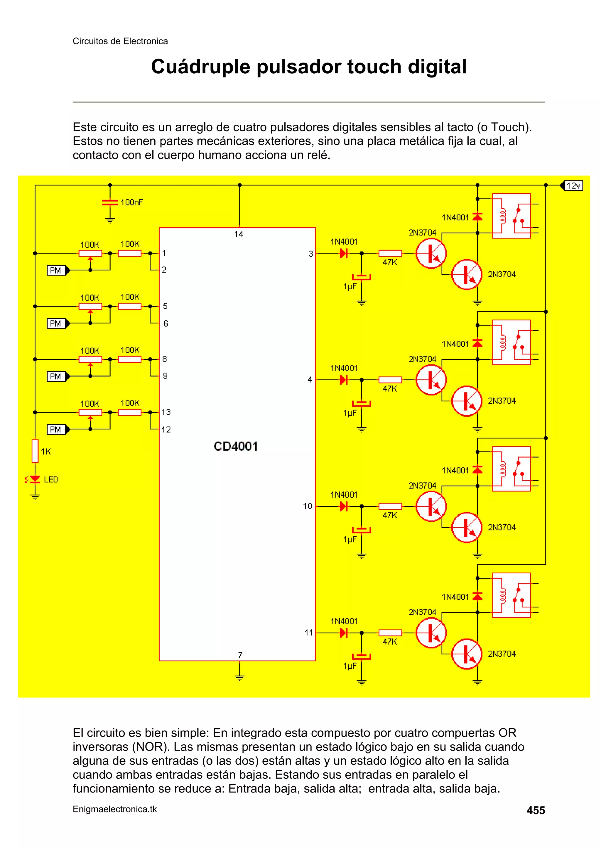 Circuitos de Electronica
Enigmaelectronica.tk 455
Cuádruple pulsador touch digital
Este circuito es un arreglo de cuatro pulsadores digitales sensibles al tacto (o Touch).
Estos no tienen partes mecánicas exteriores, sino una placa metálica fija la cual, al
contacto con el cuerpo humano acciona un relé.
El circuito es bien simple: En integrado esta compuesto por cuatro compuertas OR
inversoras (NOR). Las mismas presentan un estado lógico bajo en su salida cuando
alguna de sus entradas (o las dos) están altas y un estado lógico alto en la salida
cuando ambas entradas están bajas. Estando sus entradas en paralelo el
funcionamiento se reduce a: Entrada baja, salida alta; entrada alta, salida baja.
 