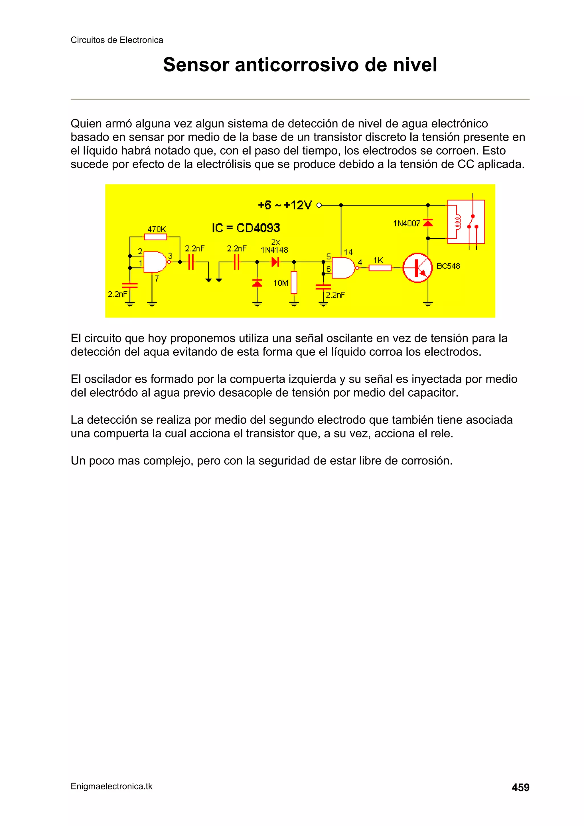 Circuitos de Electronica
Enigmaelectronica.tk 459
Sensor anticorrosivo de nivel
Quien armó alguna vez algun sistema de detección de nivel de agua electrónico
basado en sensar por medio de la base de un transistor discreto la tensión presente en
el líquido habrá notado que, con el paso del tiempo, los electrodos se corroen. Esto
sucede por efecto de la electrólisis que se produce debido a la tensión de CC aplicada.
El circuito que hoy proponemos utiliza una señal oscilante en vez de tensión para la
detección del aqua evitando de esta forma que el líquido corroa los electrodos.
El oscilador es formado por la compuerta izquierda y su señal es inyectada por medio
del electródo al agua previo desacople de tensión por medio del capacitor.
La detección se realiza por medio del segundo electrodo que también tiene asociada
una compuerta la cual acciona el transistor que, a su vez, acciona el rele.
Un poco mas complejo, pero con la seguridad de estar libre de corrosión.
 