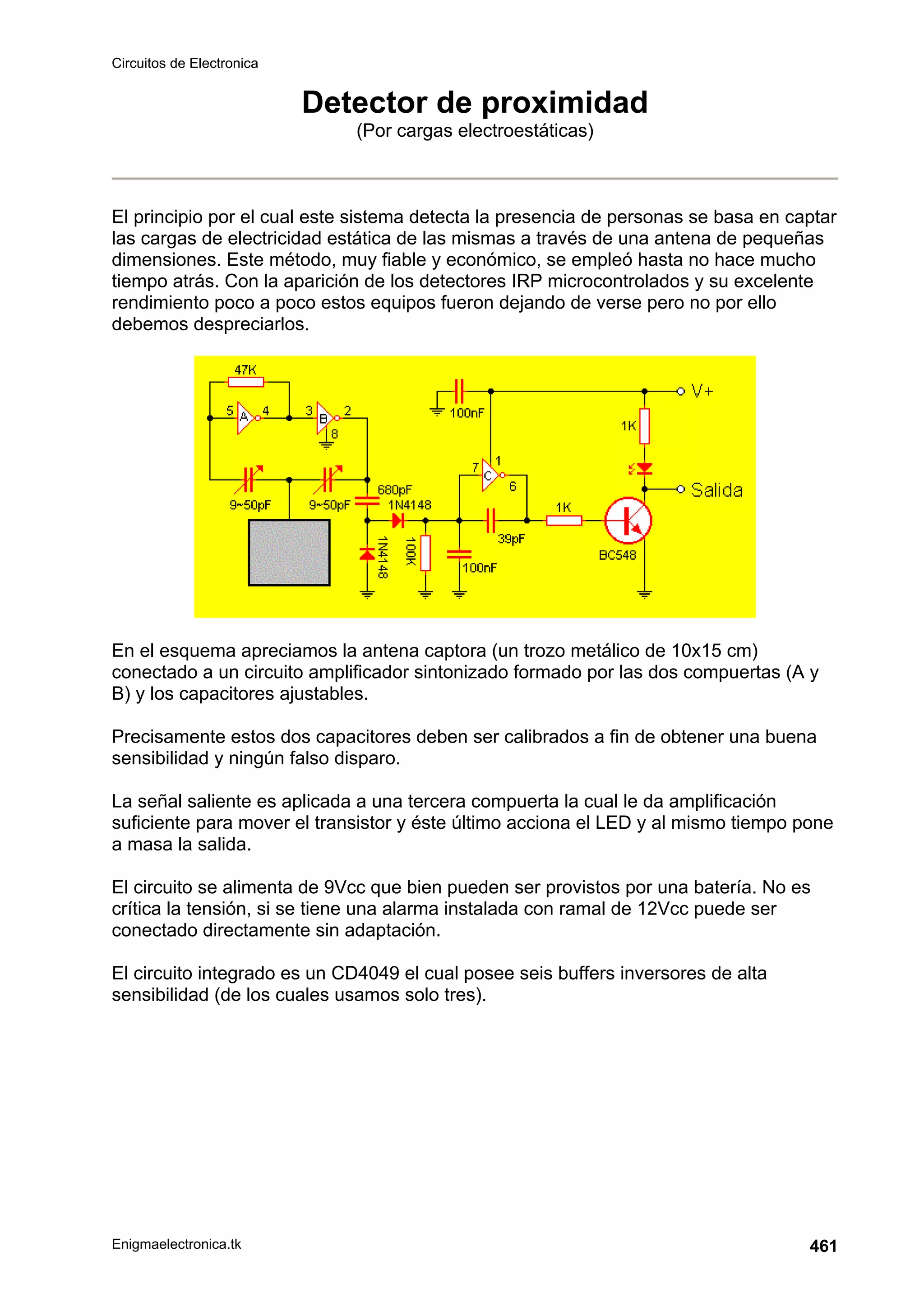 Circuitos de Electronica
Enigmaelectronica.tk 461
Detector de proximidad
(Por cargas electroestáticas)
El principio por el cual este sistema detecta la presencia de personas se basa en captar
las cargas de electricidad estática de las mismas a través de una antena de pequeñas
dimensiones. Este método, muy fiable y económico, se empleó hasta no hace mucho
tiempo atrás. Con la aparición de los detectores IRP microcontrolados y su excelente
rendimiento poco a poco estos equipos fueron dejando de verse pero no por ello
debemos despreciarlos.
En el esquema apreciamos la antena captora (un trozo metálico de 10x15 cm)
conectado a un circuito amplificador sintonizado formado por las dos compuertas (A y
B) y los capacitores ajustables.
Precisamente estos dos capacitores deben ser calibrados a fin de obtener una buena
sensibilidad y ningún falso disparo.
La señal saliente es aplicada a una tercera compuerta la cual le da amplificación
suficiente para mover el transistor y éste último acciona el LED y al mismo tiempo pone
a masa la salida.
El circuito se alimenta de 9Vcc que bien pueden ser provistos por una batería. No es
crítica la tensión, si se tiene una alarma instalada con ramal de 12Vcc puede ser
conectado directamente sin adaptación.
El circuito integrado es un CD4049 el cual posee seis buffers inversores de alta
sensibilidad (de los cuales usamos solo tres).
 