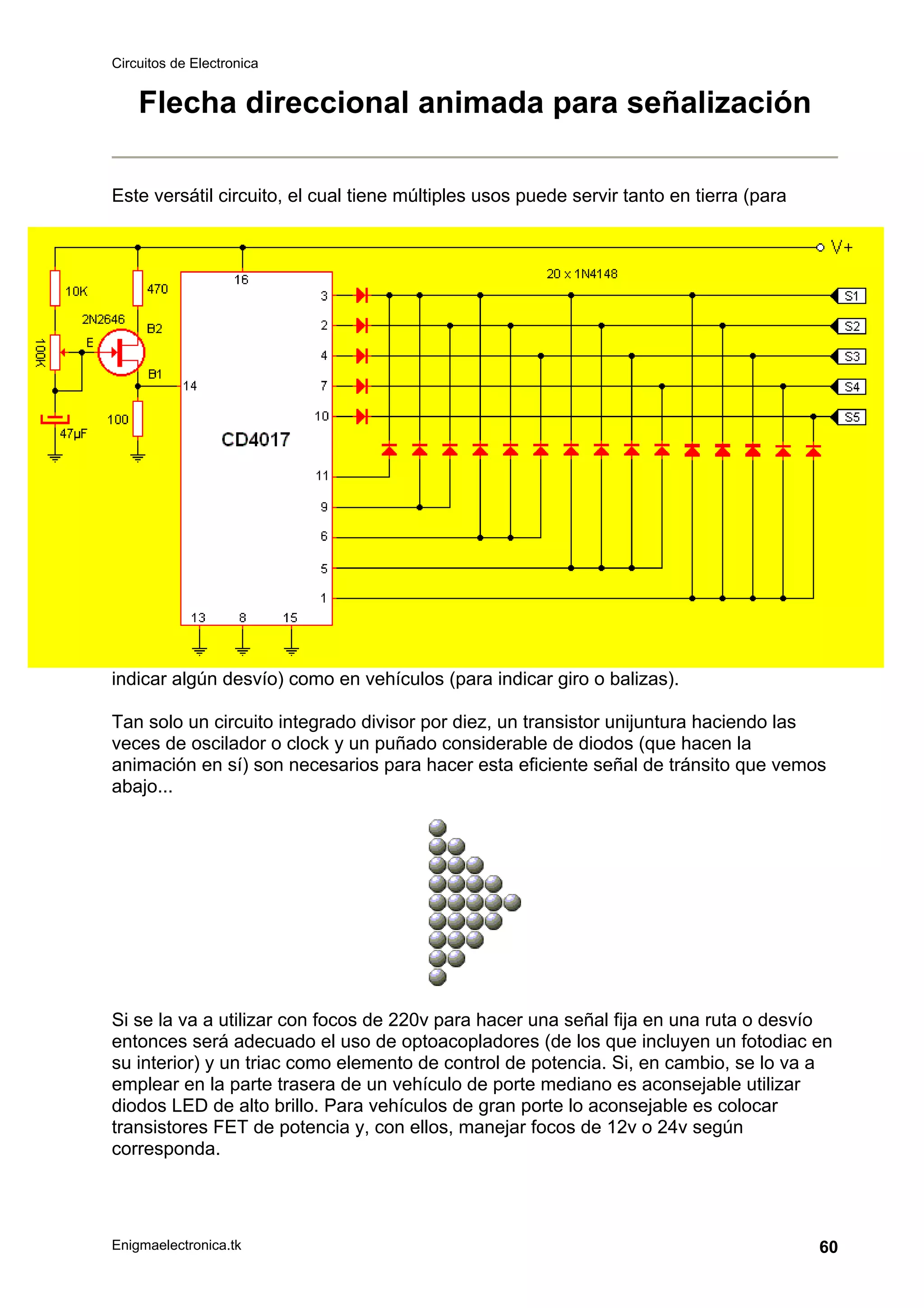 Circuitos de Electronica
Enigmaelectronica.tk 60
Flecha direccional animada para señalización
Este versátil circuito, el cual tiene múltiples usos puede servir tanto en tierra (para
indicar algún desvío) como en vehículos (para indicar giro o balizas).
Tan solo un circuito integrado divisor por diez, un transistor unijuntura haciendo las
veces de oscilador o clock y un puñado considerable de diodos (que hacen la
animación en sí) son necesarios para hacer esta eficiente señal de tránsito que vemos
abajo...
Si se la va a utilizar con focos de 220v para hacer una señal fija en una ruta o desvío
entonces será adecuado el uso de optoacopladores (de los que incluyen un fotodiac en
su interior) y un triac como elemento de control de potencia. Si, en cambio, se lo va a
emplear en la parte trasera de un vehículo de porte mediano es aconsejable utilizar
diodos LED de alto brillo. Para vehículos de gran porte lo aconsejable es colocar
transistores FET de potencia y, con ellos, manejar focos de 12v o 24v según
corresponda.
 