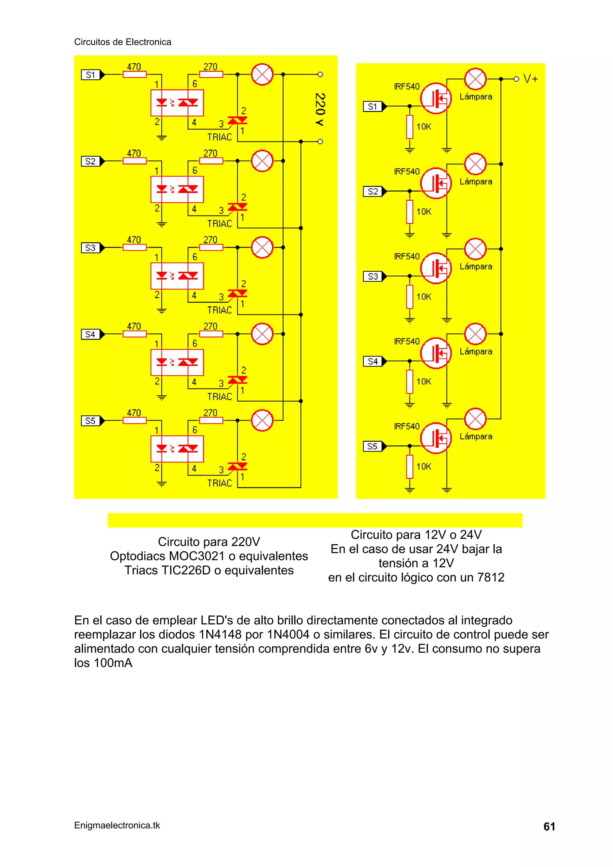 Circuitos de Electronica
Enigmaelectronica.tk 61
Circuito para 220V
Optodiacs MOC3021 o equivalentes
Triacs TIC226D o equivalentes
Circuito para 12V o 24V
En el caso de usar 24V bajar la
tensión a 12V
en el circuito lógico con un 7812
En el caso de emplear LED's de alto brillo directamente conectados al integrado
reemplazar los diodos 1N4148 por 1N4004 o similares. El circuito de control puede ser
alimentado con cualquier tensión comprendida entre 6v y 12v. El consumo no supera
los 100mA
 