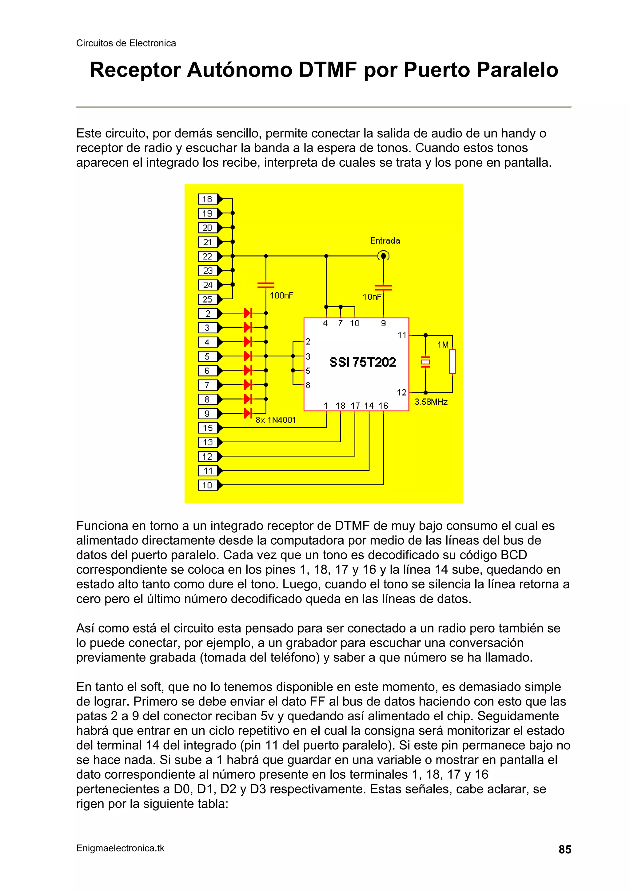 Circuitos de Electronica
Enigmaelectronica.tk 85
Receptor Autónomo DTMF por Puerto Paralelo
Este circuito, por demás sencillo, permite conectar la salida de audio de un handy o
receptor de radio y escuchar la banda a la espera de tonos. Cuando estos tonos
aparecen el integrado los recibe, interpreta de cuales se trata y los pone en pantalla.
Funciona en torno a un integrado receptor de DTMF de muy bajo consumo el cual es
alimentado directamente desde la computadora por medio de las líneas del bus de
datos del puerto paralelo. Cada vez que un tono es decodificado su código BCD
correspondiente se coloca en los pines 1, 18, 17 y 16 y la línea 14 sube, quedando en
estado alto tanto como dure el tono. Luego, cuando el tono se silencia la línea retorna a
cero pero el último número decodificado queda en las líneas de datos.
Así como está el circuito esta pensado para ser conectado a un radio pero también se
lo puede conectar, por ejemplo, a un grabador para escuchar una conversación
previamente grabada (tomada del teléfono) y saber a que número se ha llamado.
En tanto el soft, que no lo tenemos disponible en este momento, es demasiado simple
de lograr. Primero se debe enviar el dato FF al bus de datos haciendo con esto que las
patas 2 a 9 del conector reciban 5v y quedando así alimentado el chip. Seguidamente
habrá que entrar en un ciclo repetitivo en el cual la consigna será monitorizar el estado
del terminal 14 del integrado (pin 11 del puerto paralelo). Si este pin permanece bajo no
se hace nada. Si sube a 1 habrá que guardar en una variable o mostrar en pantalla el
dato correspondiente al número presente en los terminales 1, 18, 17 y 16
pertenecientes a D0, D1, D2 y D3 respectivamente. Estas señales, cabe aclarar, se
rigen por la siguiente tabla:
 