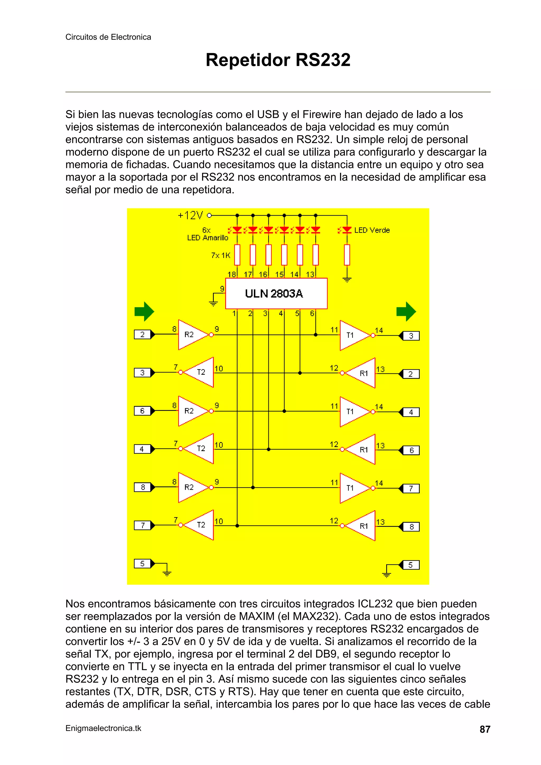 Circuitos de Electronica
Enigmaelectronica.tk 87
Repetidor RS232
Si bien las nuevas tecnologías como el USB y el Firewire han dejado de lado a los
viejos sistemas de interconexión balanceados de baja velocidad es muy común
encontrarse con sistemas antiguos basados en RS232. Un simple reloj de personal
moderno dispone de un puerto RS232 el cual se utiliza para configurarlo y descargar la
memoria de fichadas. Cuando necesitamos que la distancia entre un equipo y otro sea
mayor a la soportada por el RS232 nos encontramos en la necesidad de amplificar esa
señal por medio de una repetidora.
Nos encontramos básicamente con tres circuitos integrados ICL232 que bien pueden
ser reemplazados por la versión de MAXIM (el MAX232). Cada uno de estos integrados
contiene en su interior dos pares de transmisores y receptores RS232 encargados de
convertir los +/- 3 a 25V en 0 y 5V de ida y de vuelta. Si analizamos el recorrido de la
señal TX, por ejemplo, ingresa por el terminal 2 del DB9, el segundo receptor lo
convierte en TTL y se inyecta en la entrada del primer transmisor el cual lo vuelve
RS232 y lo entrega en el pin 3. Así mismo sucede con las siguientes cinco señales
restantes (TX, DTR, DSR, CTS y RTS). Hay que tener en cuenta que este circuito,
además de amplificar la señal, intercambia los pares por lo que hace las veces de cable
 