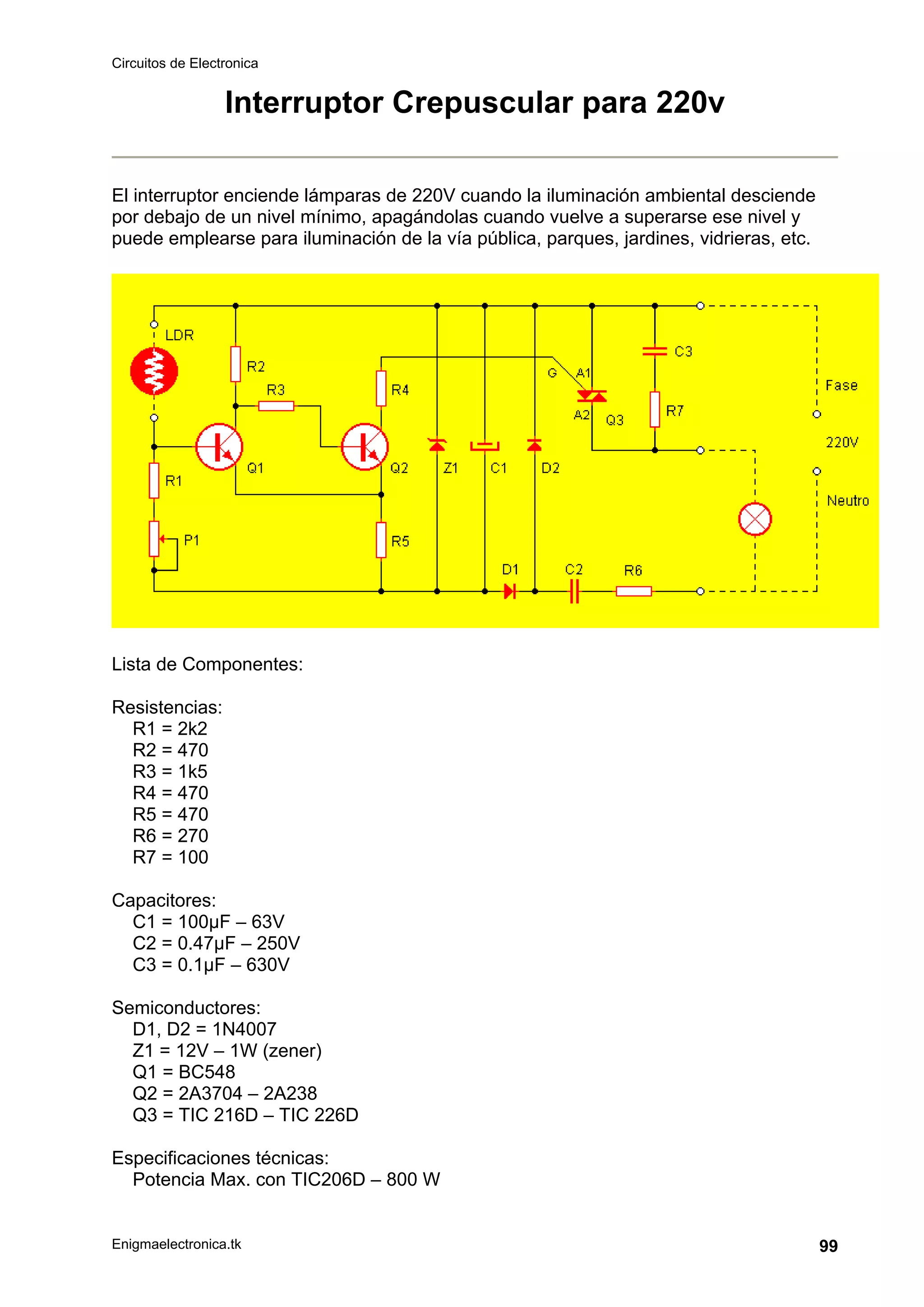 Circuitos de Electronica
Enigmaelectronica.tk 99
Interruptor Crepuscular para 220v
El interruptor enciende lámparas de 220V cuando la iluminación ambiental desciende
por debajo de un nivel mínimo, apagándolas cuando vuelve a superarse ese nivel y
puede emplearse para iluminación de la vía pública, parques, jardines, vidrieras, etc.
Lista de Componentes:
Resistencias:
R1 = 2k2
R2 = 470
R3 = 1k5
R4 = 470
R5 = 470
R6 = 270
R7 = 100
Capacitores:
C1 = 100µF – 63V
C2 = 0.47µF – 250V
C3 = 0.1µF – 630V
Semiconductores:
D1, D2 = 1N4007
Z1 = 12V – 1W (zener)
Q1 = BC548
Q2 = 2A3704 – 2A238
Q3 = TIC 216D – TIC 226D
Especificaciones técnicas:
Potencia Max. con TIC206D – 800 W
 
