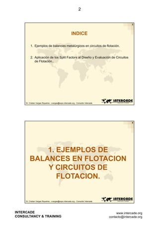 2

3

INDICE
1. Ejemplos de balances metalúrgicos en circuitos de flotación.

2. Aplicación de los Split Factors al Diseño y Evaluación de Circuitos
de Flotación..

Dr. Cristian Vargas Riquelme - cvargas@expo.intercade.org - Consultor Intercade

4

1.
1 EJEMPLOS DE
BALANCES EN FLOTACION
Y CIRCUITOS DE
FLOTACION.
FLOTACION

Dr. Cristian Vargas Riquelme - cvargas@expo.intercade.org - Consultor Intercade

INTERCADE
CONSULTANCY & TRAINING

www.intercade.org
contacto@intercade.org

 