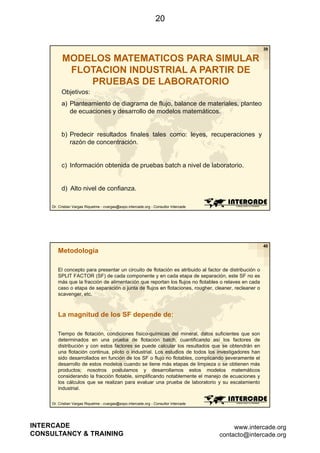 20

39

MODELOS MATEMATICOS PARA SIMULAR
FLOTACION INDUSTRIAL A PARTIR DE
PRUEBAS DE LABORATORIO
Objetivos:
a) Planteamiento de diagrama de flujo, balance de materiales, planteo
de ecuaciones y desarrollo de modelos matemáticos.

b) Predecir resultados finales tales como: leyes, recuperaciones y
razón de concentración.

c) Información obtenida de pruebas batch a nivel de laboratorio.

d) Alto nivel de confianza.
Dr. Cristian Vargas Riquelme - cvargas@expo.intercade.org - Consultor Intercade

40

Metodología
El concepto para presentar un circuito de flotación es atribuido al factor de distribución o
SPLIT FACTOR (SF) de cada componente y en cada etapa de separación, este SF no es
más que la fracción de alimentación que reportan los flujos no flotables o relaves en cada
caso o etapa de separación o junta de flujos en flotaciones, rougher, cleaner, recleaner o
scavenger, etc.

La magnitud de los SF depende de:
Tiempo de flotación, condiciones físico-químicas del mineral, datos suficientes que son
determinados en una prueba de flotación batch, cuantificando así los factores de
distribución y con estos factores se puede calcular los resultados que se obtendrán en
una flotación continua piloto o industrial Los estudios de todos los investigadores han
continua,
industrial.
sido desarrollados en función de los SF o flujo no flotables, complicando severamente el
desarrollo de estos modelos cuando se tiene más etapas de limpieza o se obtienen más
productos; nosotros postulamos y desarrollamos estos modelos matemáticos
considerando la fracción flotable, simplificando notablemente el manejo de ecuaciones y
los cálculos que se realizan para evaluar una prueba de laboratorio y su escalamiento
industrial.
Dr. Cristian Vargas Riquelme - cvargas@expo.intercade.org - Consultor Intercade

INTERCADE
CONSULTANCY & TRAINING

www.intercade.org
contacto@intercade.org

 
