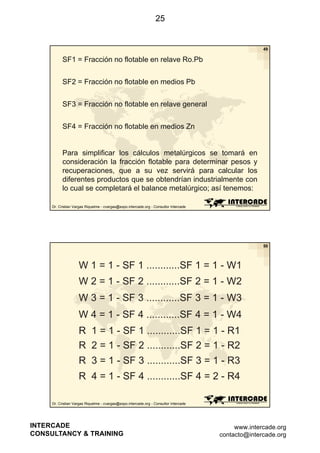 25

49

SF1 = Fracción no flotable en relave Ro.Pb
SF2 = Fracción no flotable en medios Pb
SF3 = Fracción no flotable en relave general
SF4 = Fracción no flotable en medios Zn

p
g
Para simplificar los cálculos metalúrgicos se tomará en
consideración la fracción flotable para determinar pesos y
recuperaciones, que a su vez servirá para calcular los
diferentes productos que se obtendrían industrialmente con
lo cual se completará el balance metalúrgico; así tenemos:
Dr. Cristian Vargas Riquelme - cvargas@expo.intercade.org - Consultor Intercade

50

W 1 = 1 - SF 1 ............SF 1 = 1 - W1
W 2 = 1 - SF 2 ............SF 2 = 1 - W2
W 3 = 1 - SF 3 ............SF 3 = 1 - W3
SF
W 4 = 1 - SF 4 ............SF 4 = 1 - W4
R 1 = 1 - SF 1 ............SF 1 = 1 - R1
R 2 = 1 - SF 2 ............SF 2 = 1 - R2
R 3 = 1 - SF 3 ............SF 3 = 1 - R3
R 4 = 1 - SF 4 ............SF 4 = 2 - R4
Dr. Cristian Vargas Riquelme - cvargas@expo.intercade.org - Consultor Intercade

INTERCADE
CONSULTANCY & TRAINING

www.intercade.org
contacto@intercade.org

 
