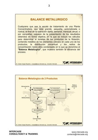 3

5

BALANCE METALURGICO
Cualquiera que sea la escala de tratamiento de una Planta
Concentradora, sea ésta grande, pequeña, automatizada o
rústica, al fi l d l operación di i semanal, mensual, anual, o
ú ti
l final de la
ió diaria,
l
l
l
por campañas, requiere de la presentación de los resultados
obtenidos en forma objetiva, en la que se incluye los cálculos
para determinar el tonelaje de los productos de la flotación,
contenido metálico de los elementos valiosos en cada uno de los
productos, la distribución porcentual y los radios de
q
concentración; todos ellos condensado en lo que se denomina el
"Balance Metalúrgico", que muestra también la eficiencia del
proceso.

Dr. Cristian Vargas Riquelme - cvargas@expo.intercade.org - Consultor Intercade

6

Balance Metalúrgico de 2 Productos

Alimentación
A

FLOTACION
ROUGHER

FLOTACION
SCAVENGER

Relave
General
C

1
MIDDLINGS
CLEANER
2
MIDDLINGS

RECLEANER

Concentrado
B
Dr. Cristian Vargas Riquelme - cvargas@expo.intercade.org - Consultor Intercade

INTERCADE
CONSULTANCY & TRAINING

www.intercade.org
contacto@intercade.org

 