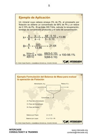 5

9

Ejemplo de Aplicación
Un mineral cuya cabeza ensaya 5% de Pb, al procesarlo por
flotación se obtiene un concentrado de 68% de Pb y un relave
de 0.10% de Pb. Si se trata 300 T/día, calcular la recuperación,
j
p
tonelaje de concentrado producido y el radio de concentración:

k=

A
b-c
68 - 0.10 13.86
=
=
=
B
a-c
5 - 0.10

B=

A
300
=
k
13.86
13 86

= 21.64

68(5-0.10) x 100-98.1%
b(a-c)
R- a(b-c) x 1005(68-0.10)
Dr. Cristian Vargas Riquelme - cvargas@expo.intercade.org - Consultor Intercade

10

Ejemplo Formulación del Balance de Masa para evaluar
la operación de Flotación
Relave, R, ri

Alimentación, A,a

i

Concentrado, C, ci
A= Peso de la Alimentación
C= Peso del Concentrado
R= Peso del Relave

Balance por Flujos:

A = C+ R

Balance por Leyes:

A a = Cc + Rr

Dr. Cristian Vargas Riquelme - cvargas@expo.intercade.org - Consultor Intercade

INTERCADE
CONSULTANCY & TRAINING

www.intercade.org
contacto@intercade.org

 