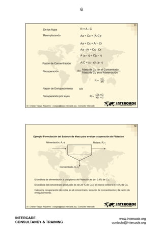 6

11

De los flujos

R=A-C

Reemplazando

Aa = Cc + (A-C)r
Aa = Cc + Ar - Cr
Aa - Ar = Cc - Cr
A (a - r) = C(c - r)
A/C = (c - r)/ (a- r)

Razón de Concentración

R=

Recuperación

Masa de Cu en el Concentrado
Masa de Cu en el Alimentación
cC
R = aA

Razón de Enriquecimiento
Recuperación por leyes

c/a
c(a - r)
R = a(c - r)

Dr. Cristian Vargas Riquelme - cvargas@expo.intercade.org - Consultor Intercade

12

Ejemplo Formulación del Balance de Masa para evaluar la operación de Flotación
Alimentación, A, ai

Relave, R, r

i

Concentrado, C, ci

Dr. Cristian Vargas Riquelme - cvargas@expo.intercade.org - Consultor Intercade

INTERCADE
CONSULTANCY & TRAINING

www.intercade.org
contacto@intercade.org

 