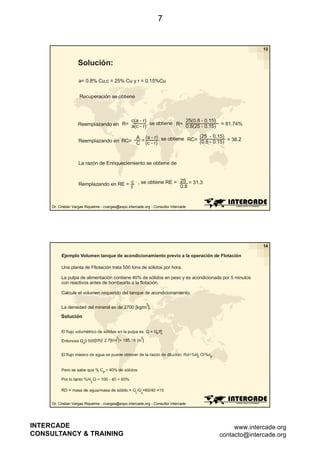 7

13

Solución:
a= 0.8% Cu,c = 25% Cu y r = 0.15%Cu
Recuperación se obtiene

c(a - r)
25(0.8 - 0.15)
Reemplazando en R= a(c - r) , se obtiene R= 0.8(25 - 0.15)

= 81.74%

(25 - 0.15)
A (a - r)
Reemplazando en RC= C = (c - r) , se obtiene RC= (0.8 - 0.15) = 38.2

La razón de Enriqueciemiento se obtiene de

25
Remplazando en RE = c , se obtiene RE = 0.8 = 31.3
f

Dr. Cristian Vargas Riquelme - cvargas@expo.intercade.org - Consultor Intercade

14

Ejemplo Volumen tanque de acondicionamiento previo a la operación de Flotación
Una planta de Fltotación trata 500 tons de sólidos por hora.
La pulpa de alimentación contiene 40% de sólidos en peso y es acondicionada por 5 minutos
con reactivos antes de bombearla a la flotación.
Calcule el volumen requerido del tanque de acondicionamiento.
3

La densidad del mineral es de 2700 [kg/m ].

Dr. Cristian Vargas Riquelme - cvargas@expo.intercade.org - Consultor Intercade

INTERCADE
CONSULTANCY & TRAINING

www.intercade.org
contacto@intercade.org

 