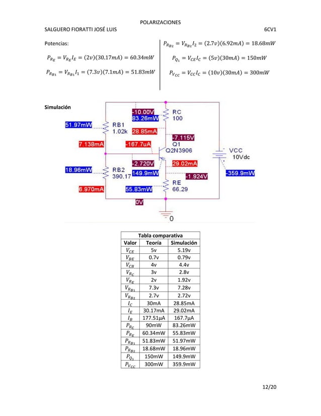Transistores BJT y JFET. Circuitos de polarización.