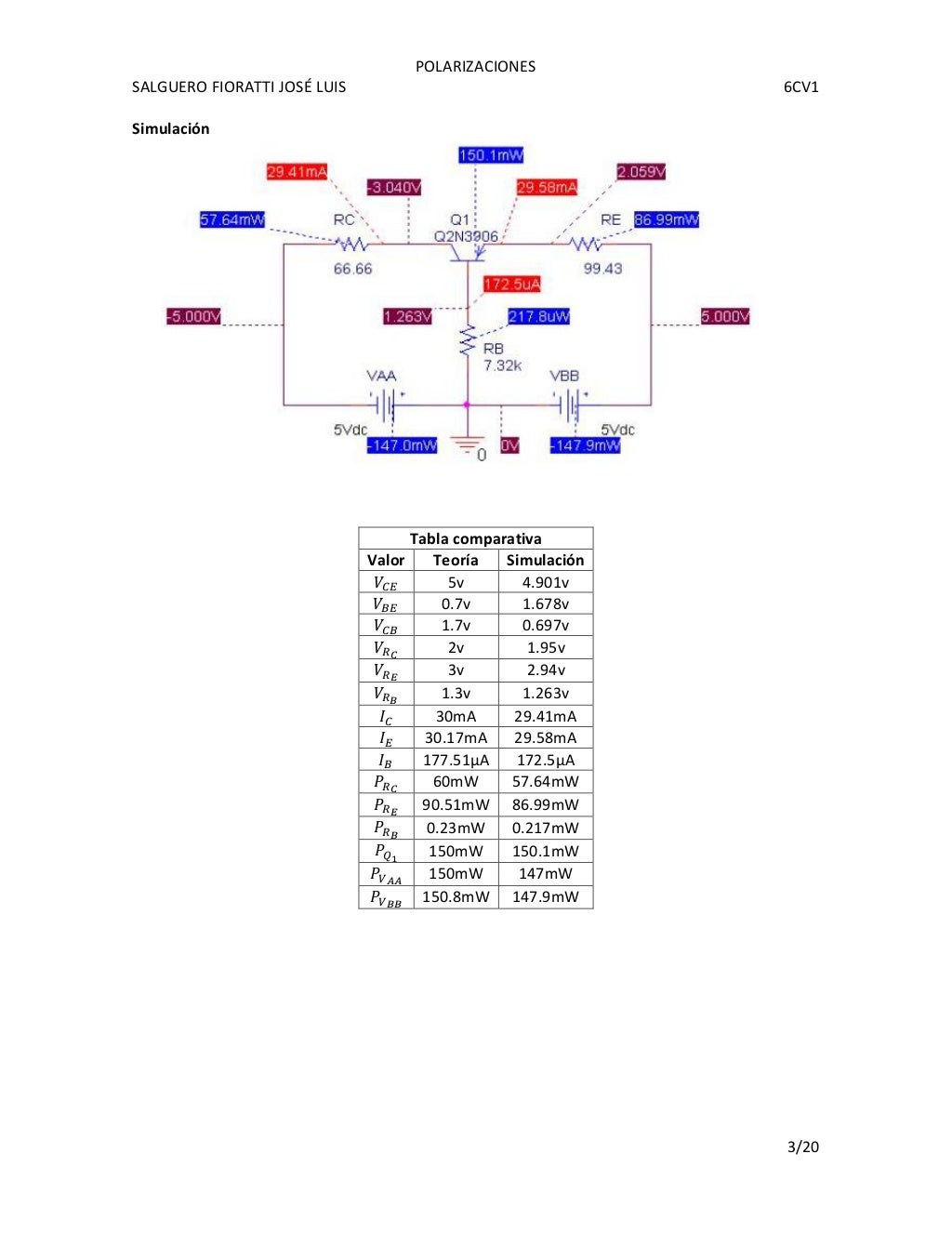 Transistores BJT y JFET. Circuitos de polarización.