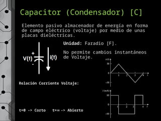 Circuitos de Primer y Segundo Orden PARA CIRCUITOS RCL | PPTX