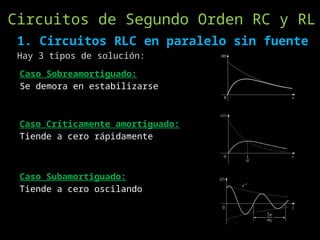 Circuitos de Primer y Segundo Orden PARA CIRCUITOS RCL | PPTX