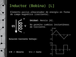 Circuitos de Primer y Segundo Orden PARA CIRCUITOS RCL | PPTX