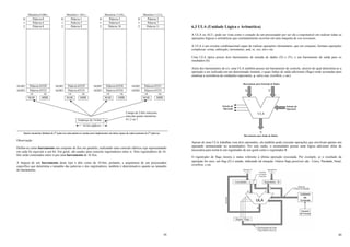 39
Memória 0 (00) 2 Memória 1 (01) 2 Memória 2 (10) 2 Memória 3 (11)2
0 Palavra 0 0 Palavra 1 0 Palavra 2 0 Palavra 3
1 Palavra 4 1 Palavra 5 1 Palavra 6 1 Palavra 7
2 Palavra 8 2 Palavra 9 2 Palavra 10 2 Palavra 11
16382 Palavra 65528 16382 Palavra 65529 16382 Palavra 65530 16382 Palavra 65531
16383 Palavra 65532 16383 Palavra 65533 16383 Palavra 65534 16383 Palavra 65535
14 16 14 16 14 16 14 16
MAR MBR MAR MBR MAR MBR MAR MBR
Endereço de 14-bits
16-bit address
Quatro memórias distintas de 214
palavras cada podem ser usadas para implementar um único espaço de endereçamento de 216
palavras
Observação :
Define-se como barramento um conjunto de fios em paralelo, realizando uma conexão elétrica cuja representando
em cada fio equivale a um bit. Em geral, são usados para conectar registradores entre si. Dois registradores de 16-
bits serão conectados entre si por uma barramento de 16 fios.
A largura de um barramento deste tipo é dito como de 16-bits, portanto, a arquitetura de um processador
específico que determina o tamanho das palavras e dos registradores, também é determinativo quanto ao tamanho
do barramento.
Campo de 2-bits seleciona
uma das quatro memórias :
0,1,2 ou 3
40
6.3 ULA (Unidade Lógica e Aritmética)
A ULA ou ALU, pode ser vista como o coração de um processador por ser ela a responsável em realizar todas as
operações lógicas e aritméticas que constantemente ocorrem em uma maquina de von newmann.
A ULA é um circuito combinacional capaz de realizar operações elementares, que em conjunto, formam operações
complexas: soma, subtração, incremento, and, or, xor, not e etc.
Uma ULA típica possui dois barramentos de entrada de dados (X) e (Y), e um barramento de saída para os
resultados (S).
Alem dos barramentos de e/s, uma ULA também possui um barramento de controle, através do qual determina-se a
operação a ser realizada em um determinado instante, e quais linhas de saída adicionais (flags) serão acionadas para
sinalizar a ocorrência de condições especiais(e. g. carry-out, overflow, e etc)
Apesar de uma ULA trabalhar com dois operandos, ela também pode executar operações que envolvam apenas um
operando (armazenado no acumulador). Por esta razão, o acumulador possui uma lógica adicional além da
necessária para torná-lo um registrador de uso geral como o registrador B.
O registrador de flags mostra o status referente à última operação executada. Por exemplo, se o resultado da
operação for zero, um flag (Z) é setado, indicando tal situação. Outros flags possíveis são : Carry, Paridade, Sinal,
overflow, e etc.
ULA
X Y
S
Seleção da
Operação
Barramento para Entrada de Dados
Barramento para Saída de Dados
Seleção da
Operação
 