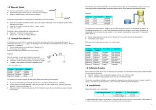 5
1.2 Tipos de Sinais
Os sinais são caracterizados por pelo menos duas informações:
• A intensidade (grau de força com que o sinal ocorreu ou chegou);
• A fase (o instante em que o sinal ocorreu ou chegou);
Conforme sua intensidade, os sinais podem ser quantizados em diversos estados:
• Sinais de dois estados ou binários (existe e não existe, ligado ou desligado, aceso ou apagado, quente ou frio,
disponível ou em falta)
• Sinais de três estados ou ternários (a favor / contra / neutro)
• Sinais de n-estados
Conforme a fase os sinais podem ser classificados em:
• Síncronos – ocorrem no mesmo instante
• Assíncronos – ocorrem em instantes distintos
1.3 Exemplo Introdutório
a) Considere um circuito elétrico composto de uma fonte de energia comercial (a alimentação da empresa de
distribuição de energia, p.ex., a Light) e um interruptor (nossas entradas ) e uma lâmpada (nossa saída). A lâmpada
acenderá se - e somente se
• Houver energia disponível (se não estiver "faltando luz") e
• O interruptor estiver ligado.
Elabore uma tabela que represente esse circuito lógico.
Resposta:
Para este exemplo, os sinais que modelam o sistema são:
• Energia – pode assumir dois estados: faltando ou disponível
• Interruptor – pode assumir dois estados: desligado ou ligado
• Lâmpada – pode assumir dois estados: apagada ou acesa
Assim, uma tabela seria:
Energia Interruptor Lâmpada
Faltando Desligado Apagada
Faltando Ligado Apagada
Disponível Desligado Apagada
Disponível Ligado Acesa
b) Considere um sistema composto de duas caixas d'água (uma superior e uma cisterna).
• A cisterna é alimentada pela entrada de água da "rua", via empresa distribuidora (ex.: CEDAE).
• A caixa superior serve para distribuir a água, por gravidade, em todo o prédio: bicas, chuveiros, descargas
sanitárias, circuitos anti-incêndio, etc,
• A água da cisterna é impulsionada por uma bomba hidráulica através de uma tubulação que liga a cisterna à
caixa superior.
instantes
Intensidade
6
Considerando que a bomba queimará se for acionada sem haver água no circuito hidráulico, projete um circuito
lógico para acionar a bomba sempre que a caixa superior estiver vazia, desde que tenha água na cisterna.
Resposta:
Cisterna Caixa Superior Bomba
Vazia Vazia Desligada
Vazia Cheia Desligada
Cheia Vazia Acionada
Cheia Cheia Desligada
c) Considere um circuito elétrico composto de uma fonte de energia comercial (a alimentação da empresa de
distribuição de energia, p.ex., a Light), uma alimentação auxiliar (um gerador e um no-break, com bateria de
acumulação) e um interruptor (nossas entradas ) e um sistema de computadores (nossa saída). O computador
poderá operar se:
• Houver energia disponível (se não estiver "faltando luz") em um dos circuitos de alimentação e
• O interruptor estiver ligado.
Elabore a tabela verdade que representa esse circuito lógico.
Resposta:
Energia
Comercial
Alimentação
Auxiliar
Interruptor Computador
Faltando Faltando Desligado Não operando
Faltando Faltando Ligado Não operando
Faltando Disponível Desligado Não operando
Faltando Disponível Ligado Operando
Disponível Faltando Desligado Não operando
Disponível Faltando Ligado Operando
Disponível Disponível Desligado Não operando
Disponível Disponível Ligado Operando
1.4 Definindo Estados
Para definição do estado de um sinal, as transições são ignoradas, só a intensidade interessa para uma determinada
fase (ou intervalo de tempo).
• Estado-0: contraído, curto, comprimido, apagado, com luz, sem orifício (cartão)
• Estado-1: distendido, longo, alargado, aceso, sem luz, com orifício (cartão)
Os circuitos normalmente utilizados na construção de computadores reconhecem dois tipos de estados, (estado 0 e
estado 1). Pelo fato de serem dois estados, estes circuitos são também chamados de binários.
1.5 Sensibilidade
Quanto distendido, curto, comprimido?
Valor Binário do Sinal Definição Faixa de Tensão
0 Falso (Low) 0 a 0,2 V
1 Verdadeiro (High) 2,5 a 5 V
A implementação dos circuitos normalmente é feita através de circuitos elétricos e, assim sendo, os dois estados (0
e 1) são reconhecidos conforme haja ou não eletricidade em determinado ponto.
Cisterna
Caixa
Superior
 