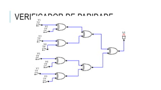 VERIFICADOR DE PARIDADE
 
