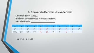 6. Conversão Decimal - Hexadecimal
0 0 0 0 1 1 0 0 1 0 0
210 29 28 27 26 25 24 23 22 21 20
1024 512 256 128 64 32 16 8 4 2 1
64 + 32 + 4 = 100
Decimal: 100 = (100)10
Binário = 00001100100 = (00001100100)2
Hexadecimal = ____________________
 