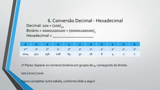6. Conversão Decimal - Hexadecimal
2º Passo: Separar os números binários em grupos de 4, começando da direita:
000 | 0110 | 0100
Agora completar outra tabela, conforme slide a seguir
Decimal: 100 = (100)10
Binário = 00001100100 = (00001100100)2
Hexadecimal = ____________________
0 0 0 0 1 1 0 0 1 0 0
210 29 28 27 26 25 24 23 22 21 20
1024 512 256 128 64 32 16 8 4 2 1
 