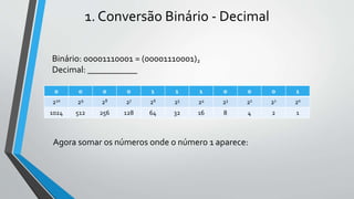 1. Conversão Binário - Decimal
0 0 0 0 1 1 1 0 0 0 1
210 29 28 27 26 25 24 23 22 21 20
1024 512 256 128 64 32 16 8 4 2 1
Binário: 00001110001 = (00001110001)2
Decimal: ___________
Agora somar os números onde o número 1 aparece:
 