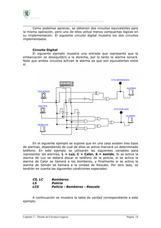 D.I.I.C.C
Arquitectura de Sistemas Computacionales
Capitulo 7.- Diseño de Circuitos Lógicos Página 14
Como podemos apreciar, se obtienen dos circuitos equivalentes para
la misma operación, pero uno de ellos utiliza menos compuertas lógicas en
su implementación. El siguiente circuito digital muestra los dos circuitos
implementados.
Circuito Digital
El siguiente ejemplo muestra una entrada que representa que la
embarcación se desequilibró a la derecha, por lo tanto la alarma sonará.
Note que ambos circuitos activan la alarma ya que son equivalentes entre
sí.
En el siguiente ejemplo se supone que en una casa existen tres tipos
de alarmas, dependiendo de cual de ellas se active marcará un determinado
teléfono. En este ejemplo se utilizarán las siguientes variables para
representar las alarmas, L = Luz, C = Calor, S = sonido. Si se activa la
alarma de Luz se deberá discar el teléfono de la policía, si se activa la
alarma de Calor se llamará a los bomberos, y finalmente si se activa la
alarma de Sonido se llamará a la Unidad de Rescate. Por otro lado, se
tendrán en cuenta las siguientes condiciones especiales:
CS, LC Bomberos
LS Policía
LCS Policía - Bomberos - Rescate
A continuación se muestra la tabla de verdad correspondiente a este
ejemplo:
 